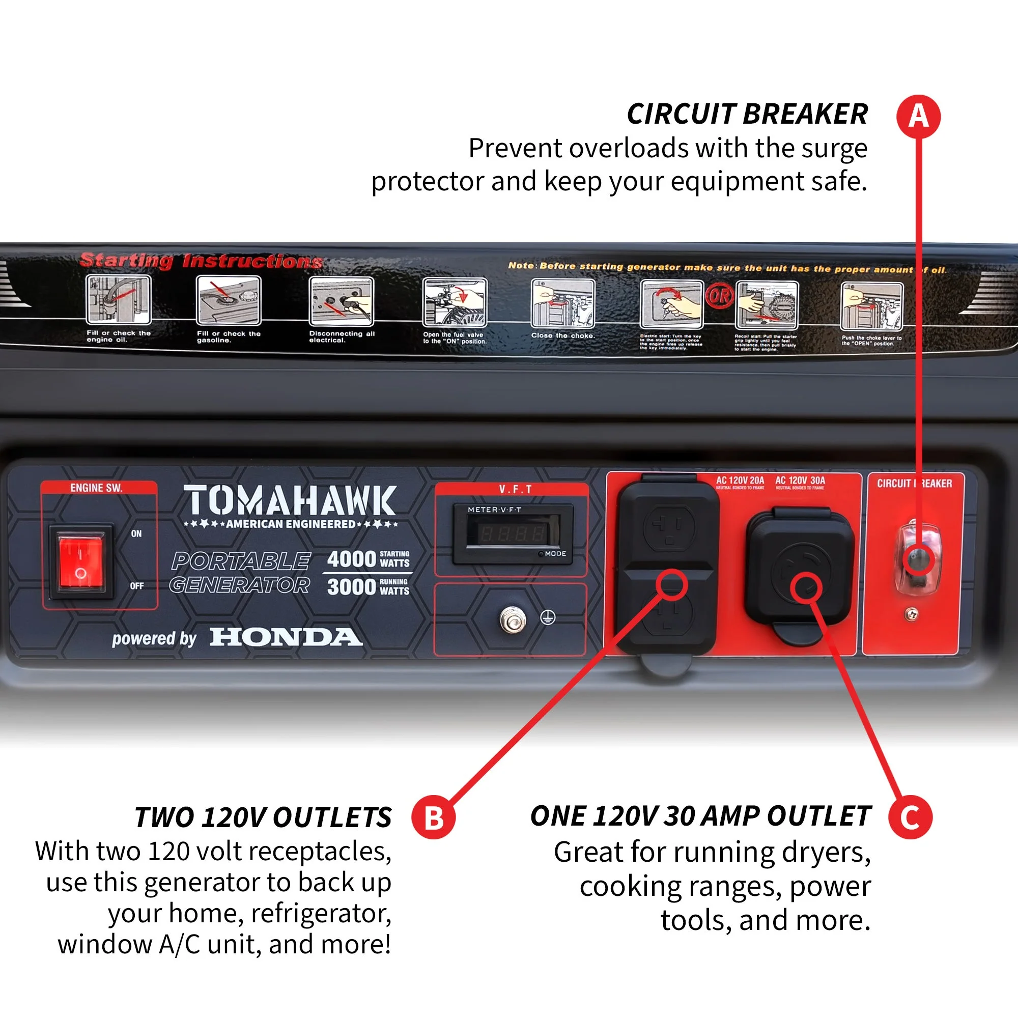 4000 Watt Honda Powered Generator Portable Gas Power Professional Use - Image 5