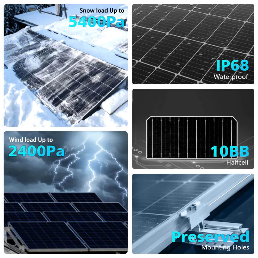 415W Bifacial PERC Solar Panel  | SGP-415-BBS (31 PANELS) UL61730 CEC Listed - Image 3