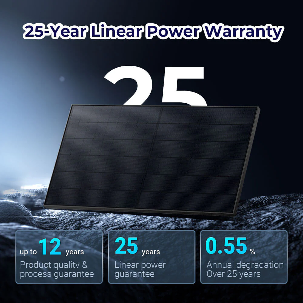 415W Bifacial PERC Solar Panel  | SGP-415-BBS UL61730 CEC Listed - Image 16