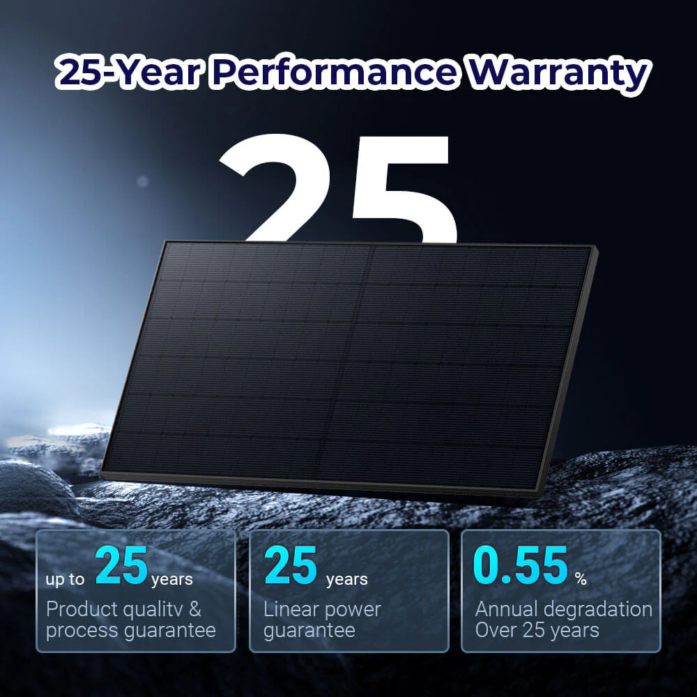 415W Bifacial PERC Solar Panel  | SGP-415-BBS UL61730 CEC Listed - Image 5