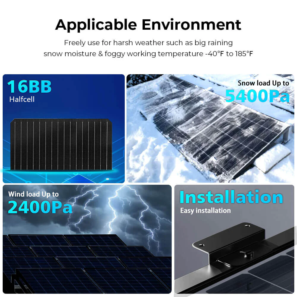 440W MONO BLACK N-Type SOLAR PANEL FULL PALLET (31 PANELS) UL61730 CEC Listed - Image 4