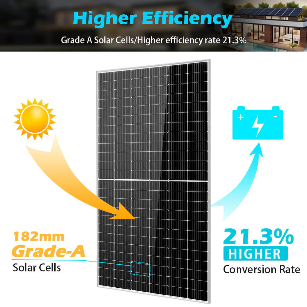 450/ 550 Watt Monocrystalline PERC Solar Panel UL 61730 CEC Listed - Image 2