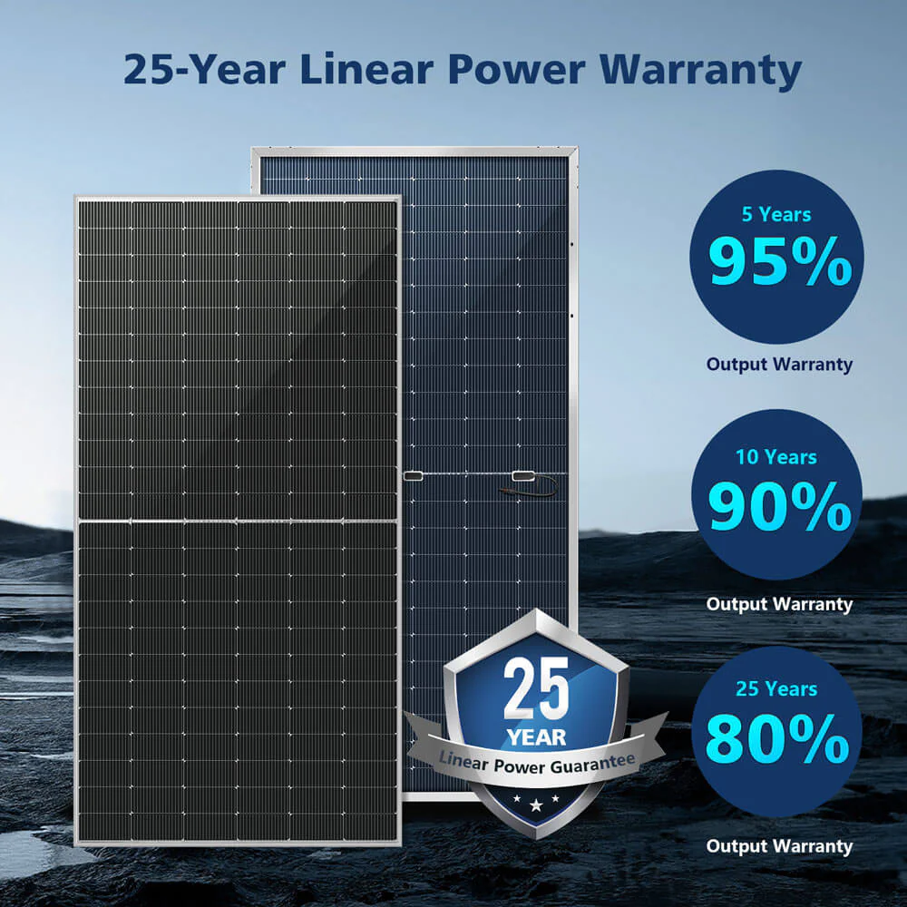 560 Watt Bifacial N-Type Solar Panel - Image 29