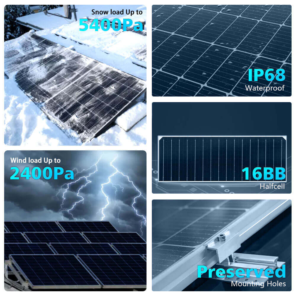 560 WATT Bifacial N-Type SOLAR PANEL FULL PALLET (32 PANELS) - Image 10
