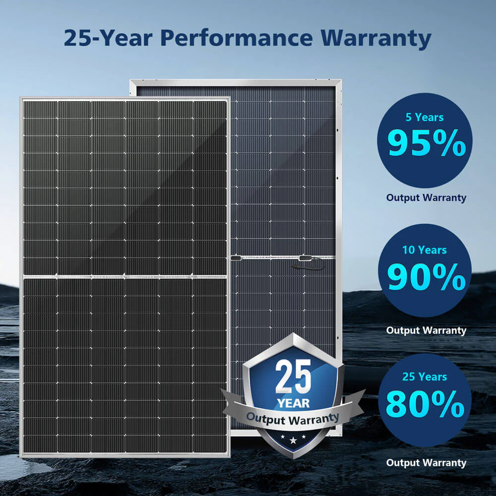 460 Watt Bifacial PERC Solar Panel (SC) - Image 4