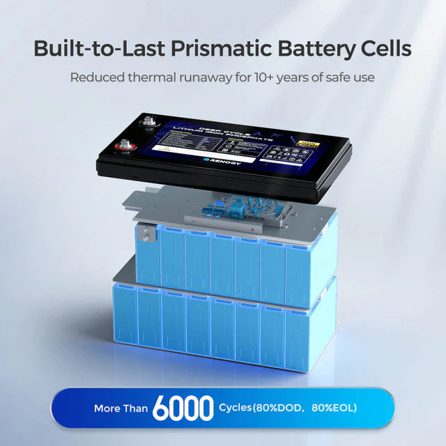 48V 50Ah Smart Lithium Iron Phosphate Battery w/Self-heating (SC) - Image 3