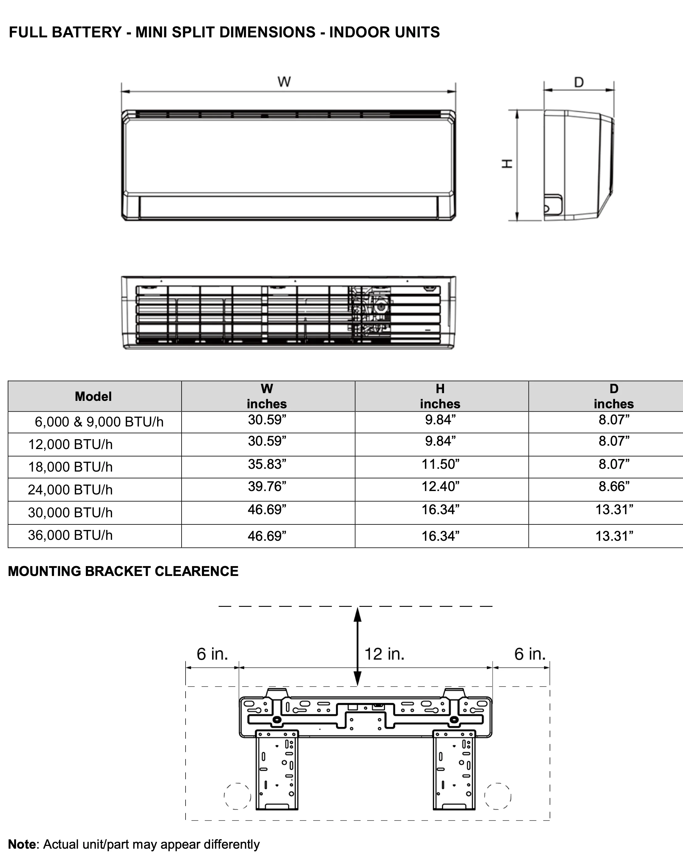 48V DC Mini Split Air Conditioner & Heater - Image 2