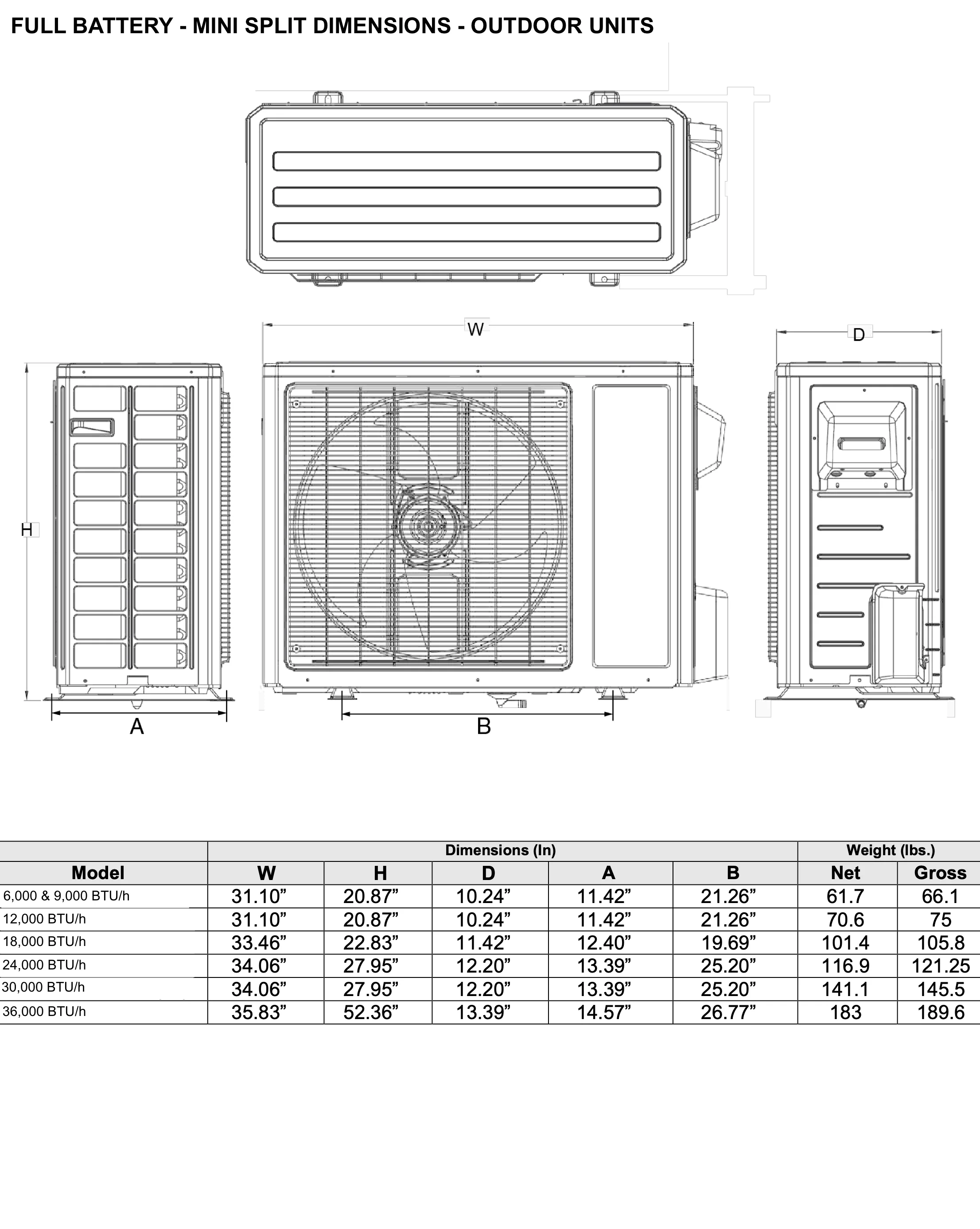 48V DC Mini Split Air Conditioner & Heater - Image 6