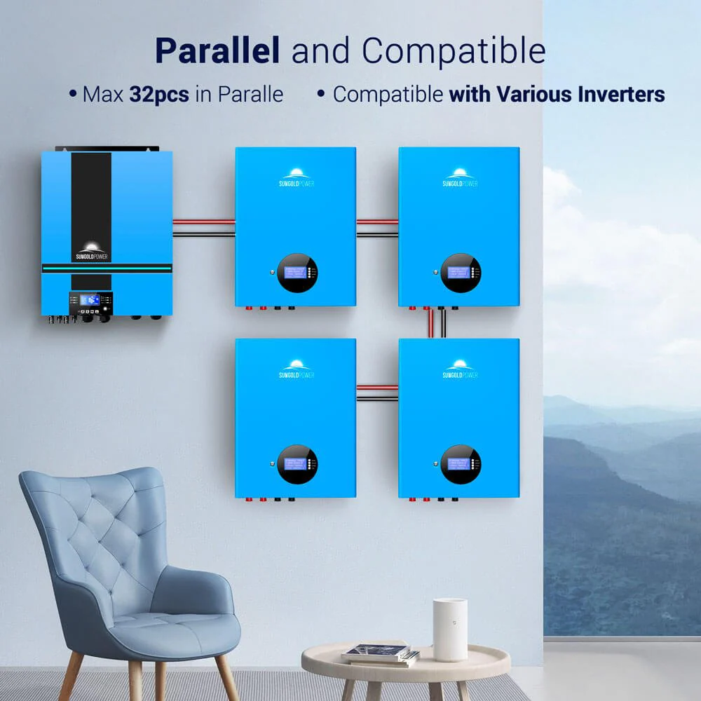 5.12KWH Powerwall LiFePO4 Lithium Battery SG48100M UL1973 - Image 4