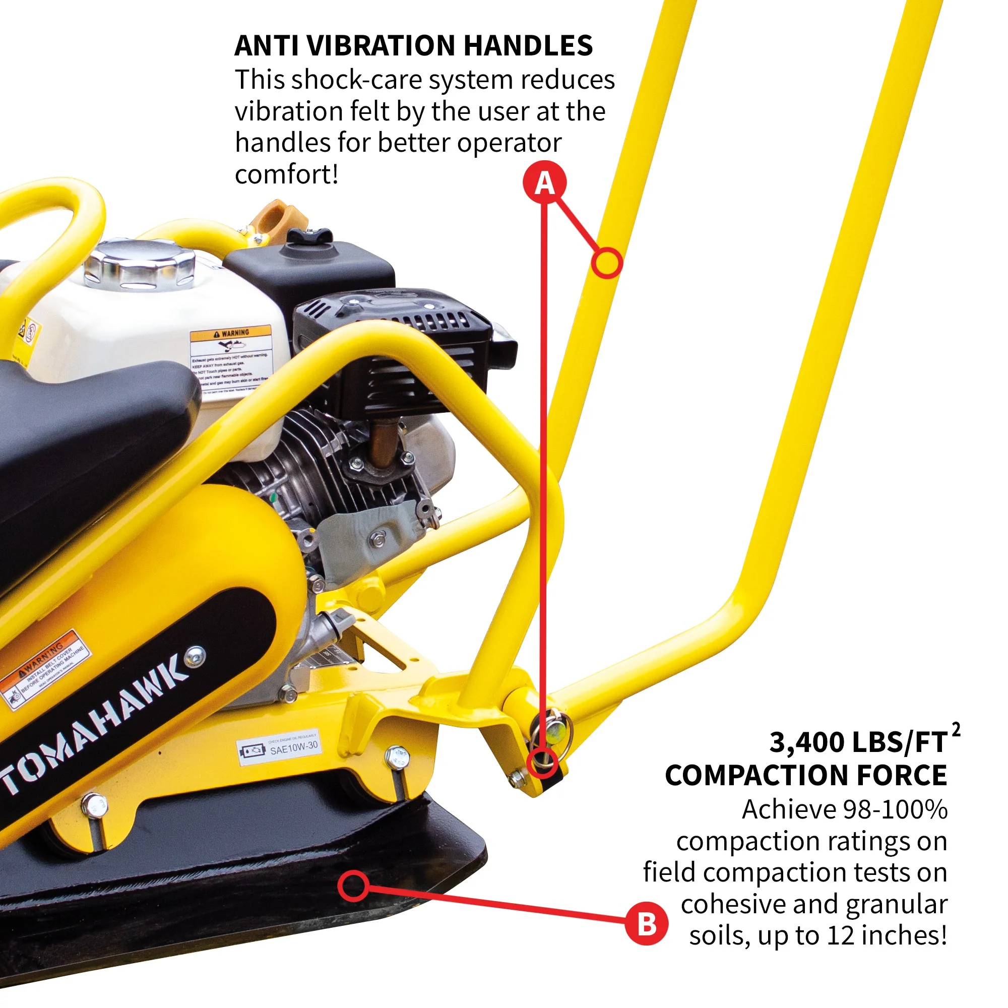 5.5 HP Honda Vibratory Plate Compactor for Asphalt Aggregate Soil Compaction - Image 7