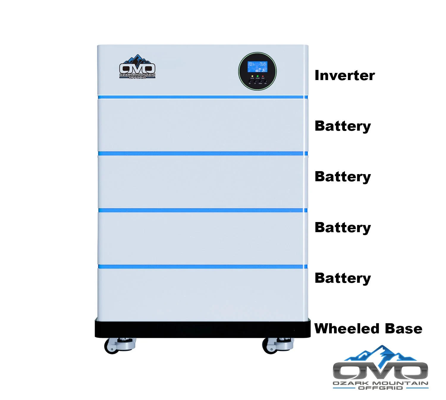 5.5KW OMO All-In-One Customizable Stacking Inverter/Battery System 5500W Inverter + 20.48K Lithium Battery + 5.5KW Solar Roof Mount - Image 2