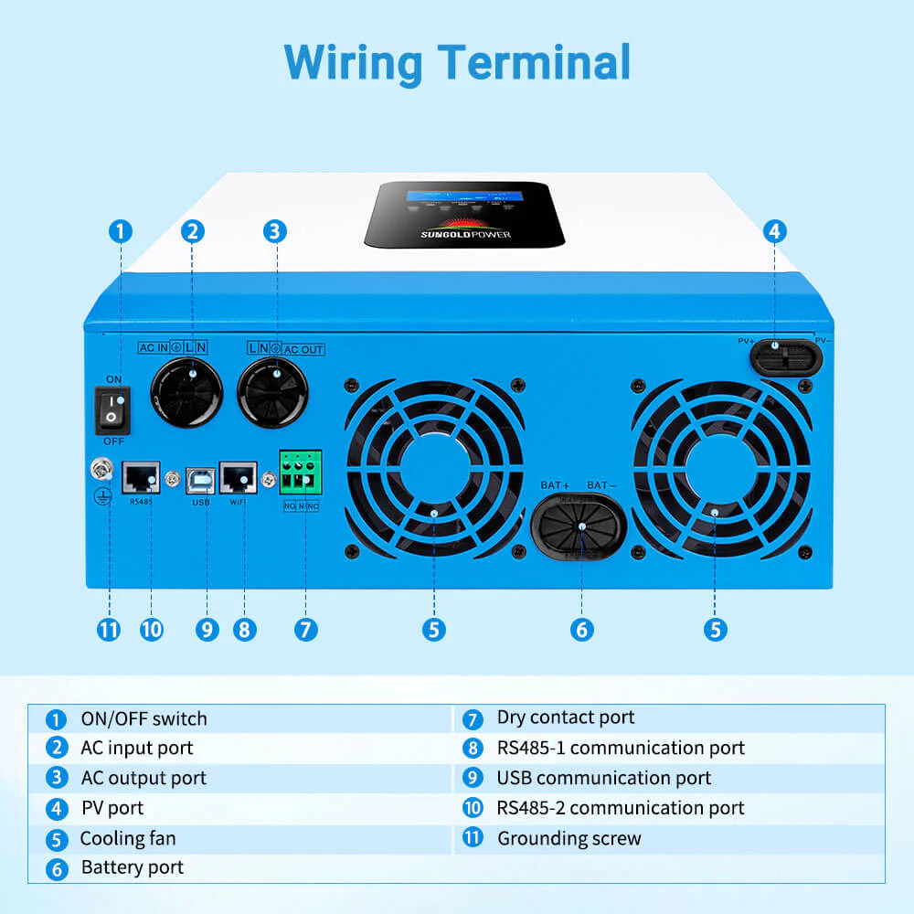 5000W 48V Solar Charger Inverter - Image 15