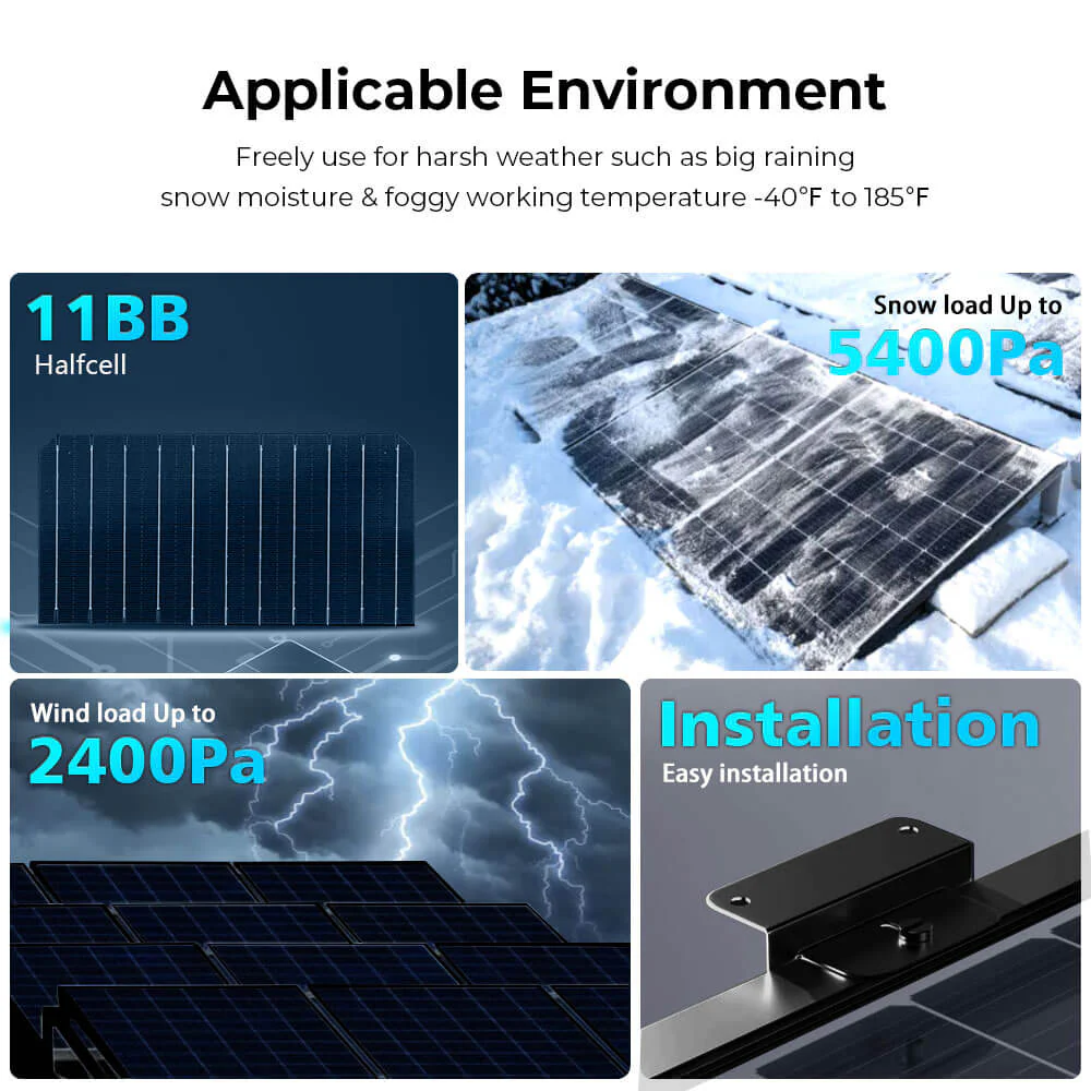 500W Mono Black PERC Solar Panel  UL61730 CEC Listed - Image 6