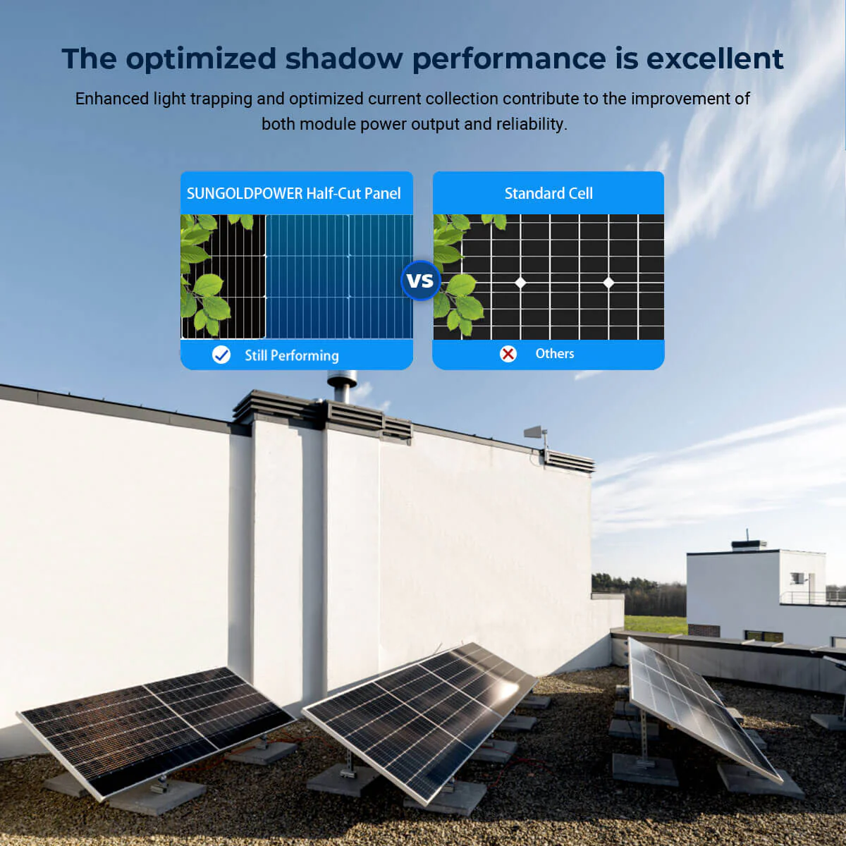 560W Bifacial PERC Solar Panel  | SGP-560-SBD UL61730 Certified by ETL - Image 4