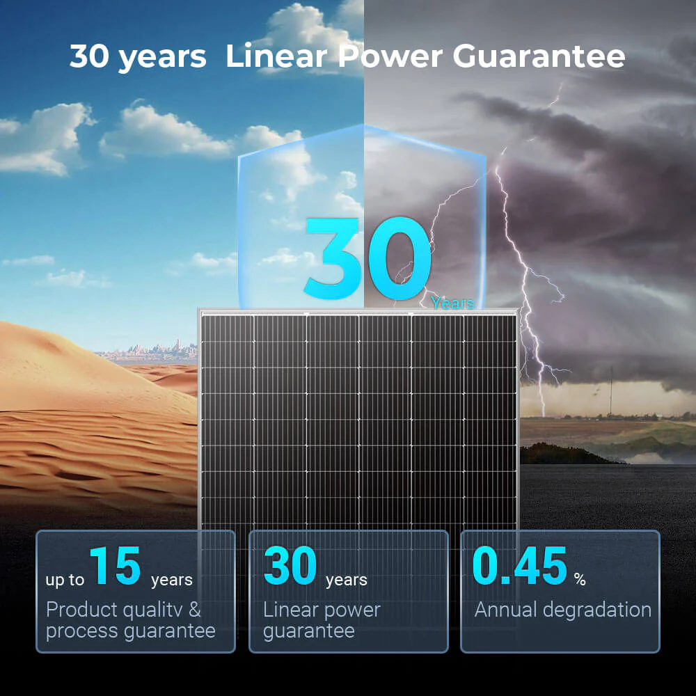 560W Bifacial PERC Solar Panel  | SGP-560-SBD UL61730 Certified by ETL - Image 7