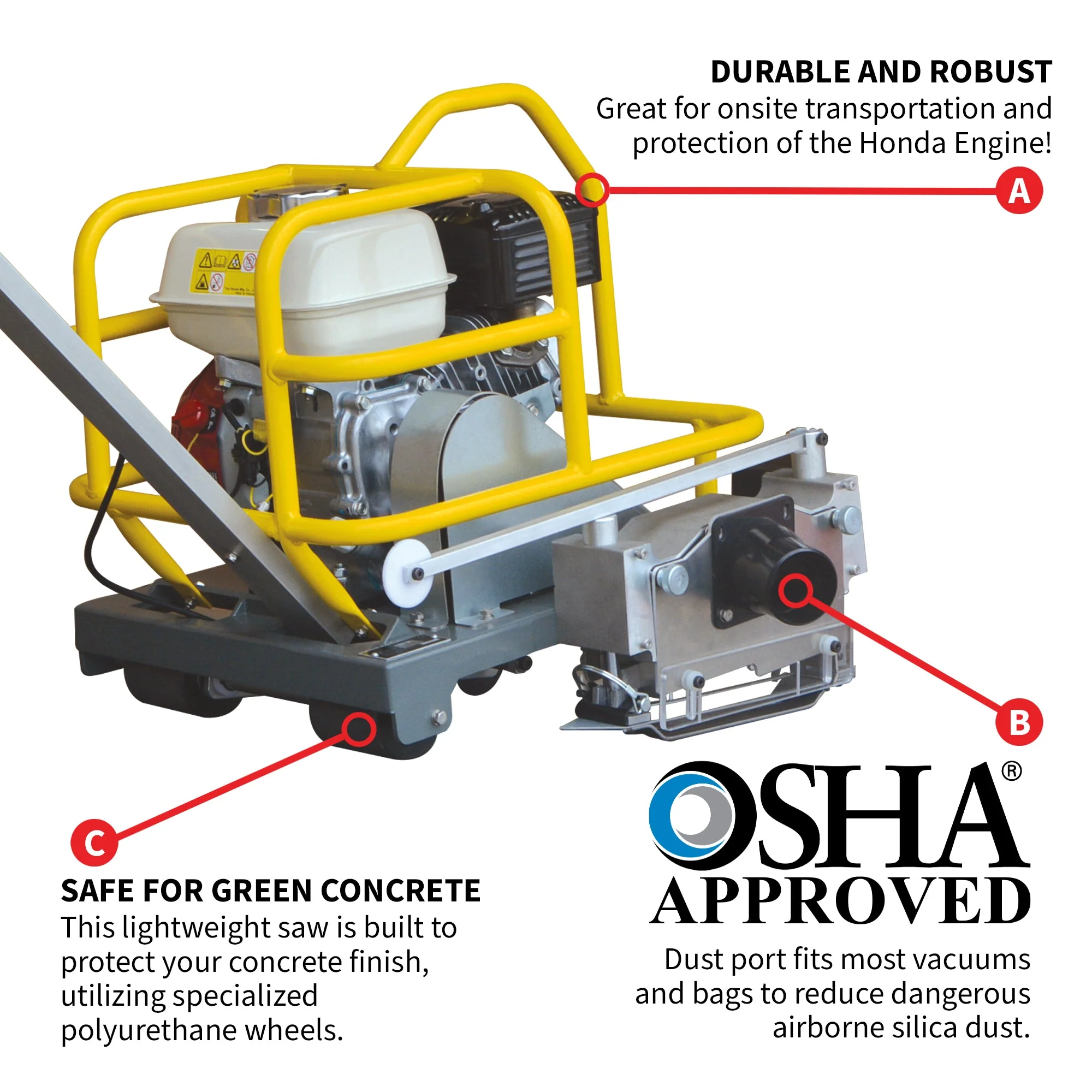 6" Early Entry Green Concrete Saw with 3.5 HP Honda GX120 Engine - Image 7