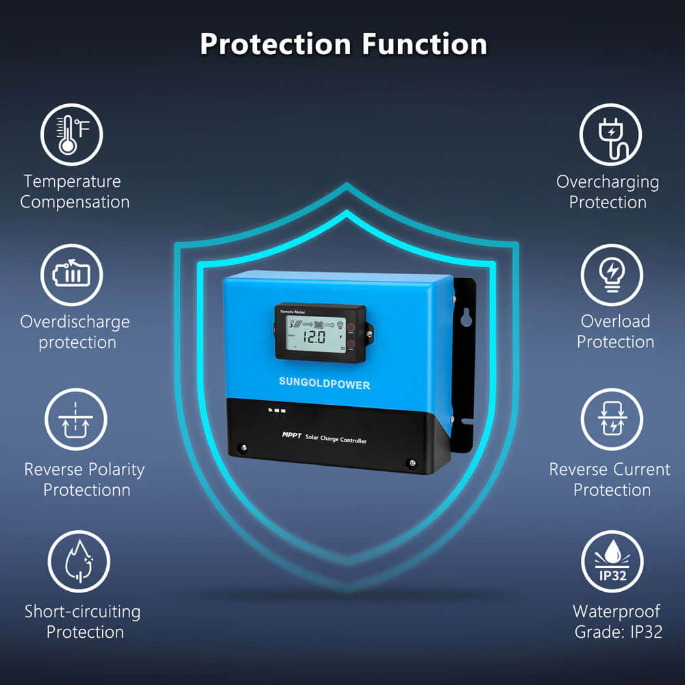 60 Amp MPPT Solar Charge Controller - Image 4