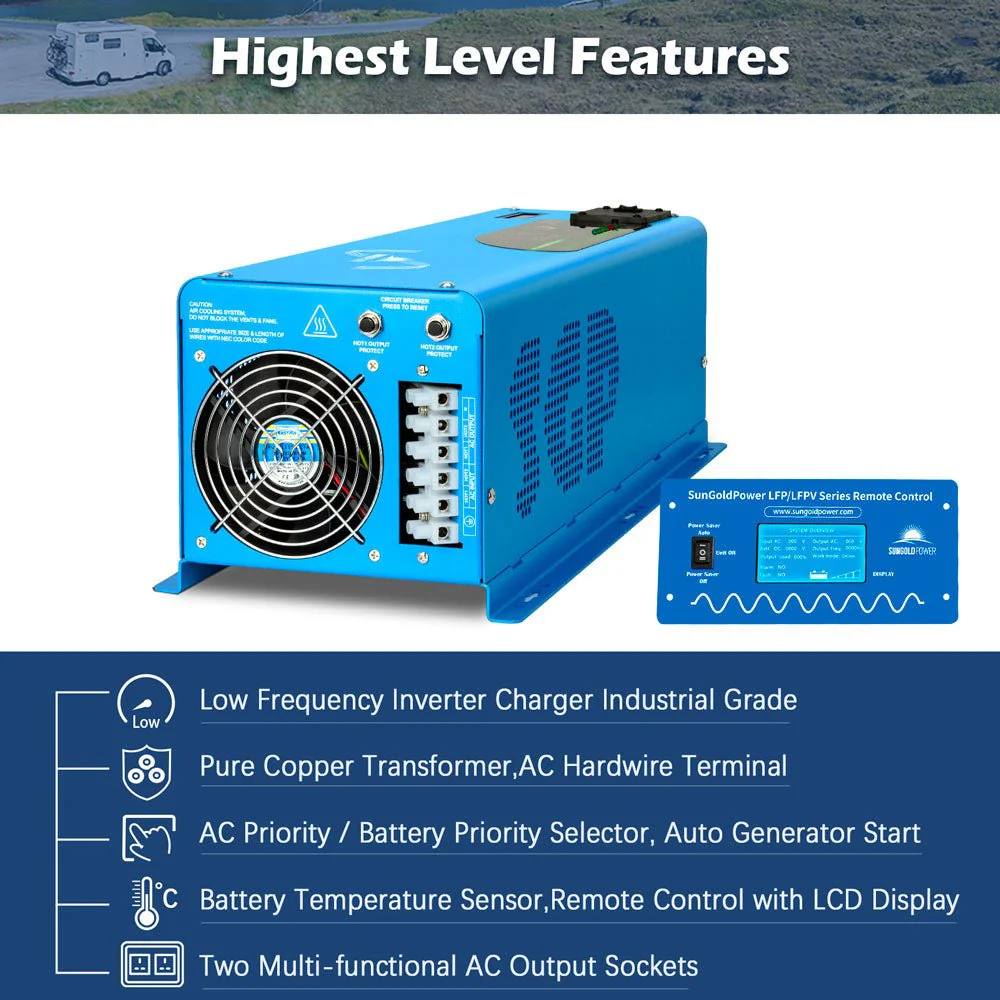 6000W DC 24V/ 48V Split Phase Pure Sine Wave Inverter With Charger - Image 14