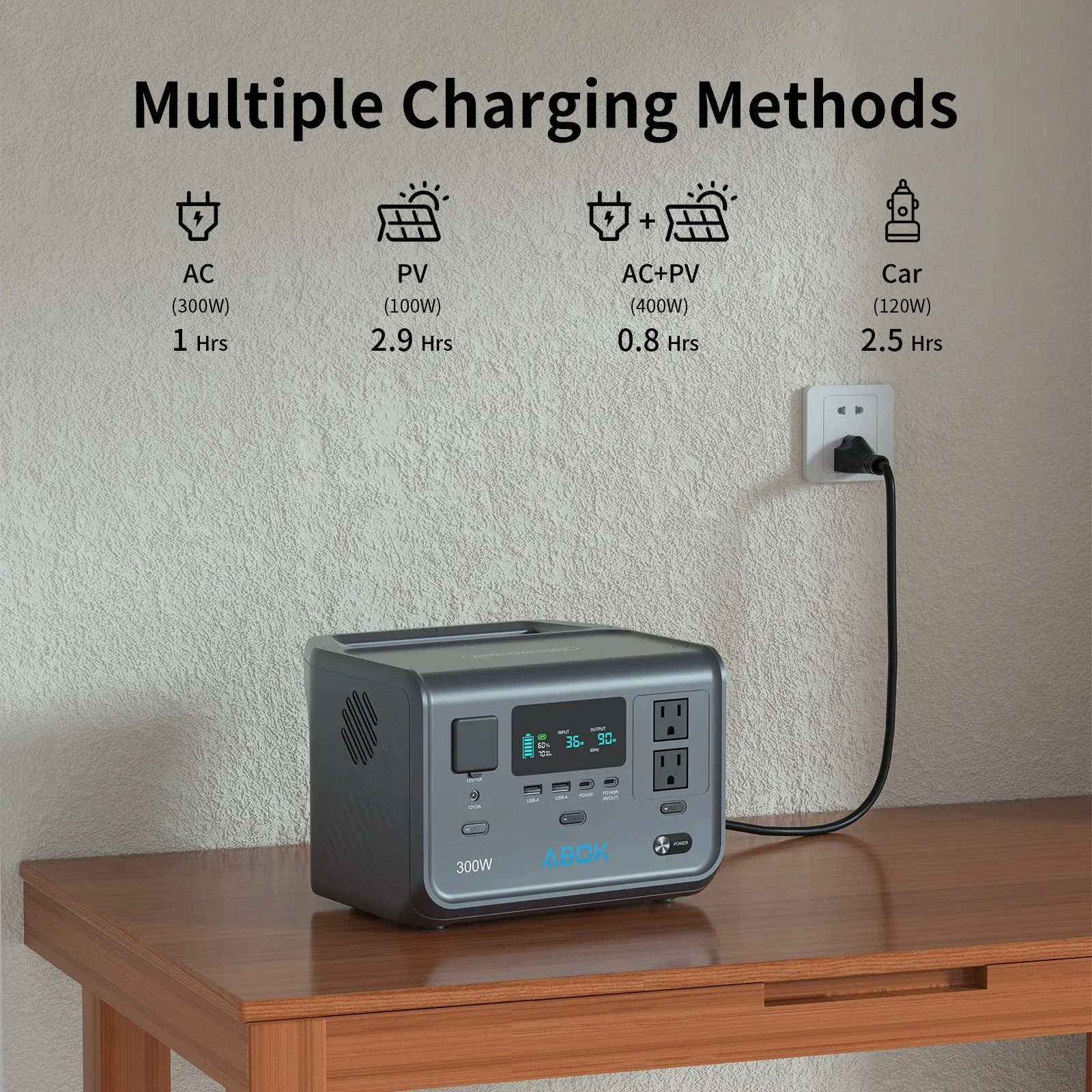 600W Peak Portable Power Station 2x300W AC LiFePO4 Fast Charge for Camping & Travel - Image 3
