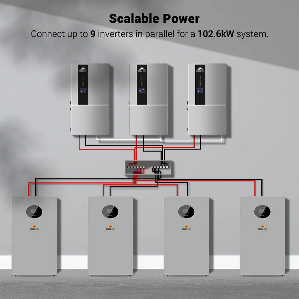 11.4KW Hybrid Inverter 48V Split Phase SGN11.4KHB-48 - Image 7