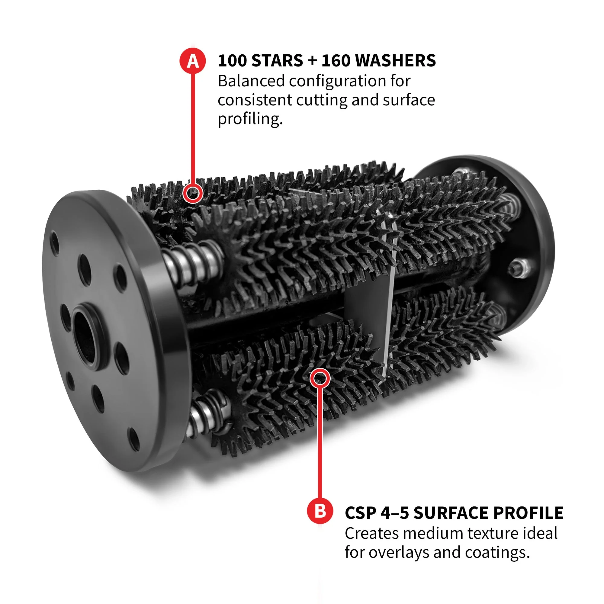 8-Inch Steel Star Drum Scarifier Attachment - Image 4