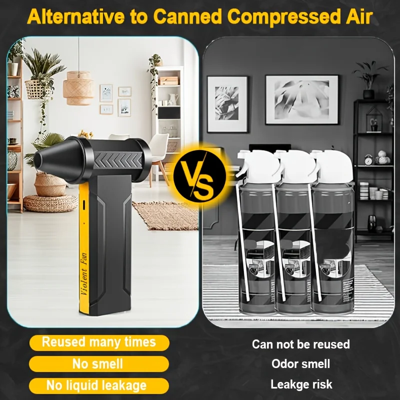 800,000RPM Turbo Air Blower – Brushless High-Speed USB Rechargeable Dust Fan - Image 3