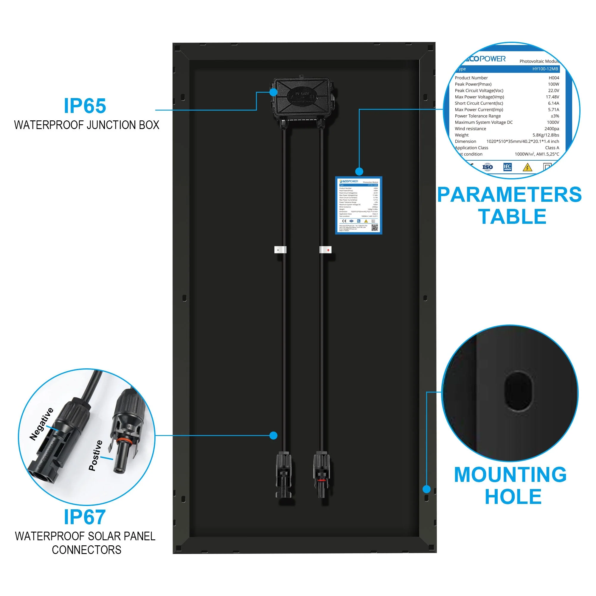 ACOPOWER 100 Watts Mono Solar Panel - Image 5