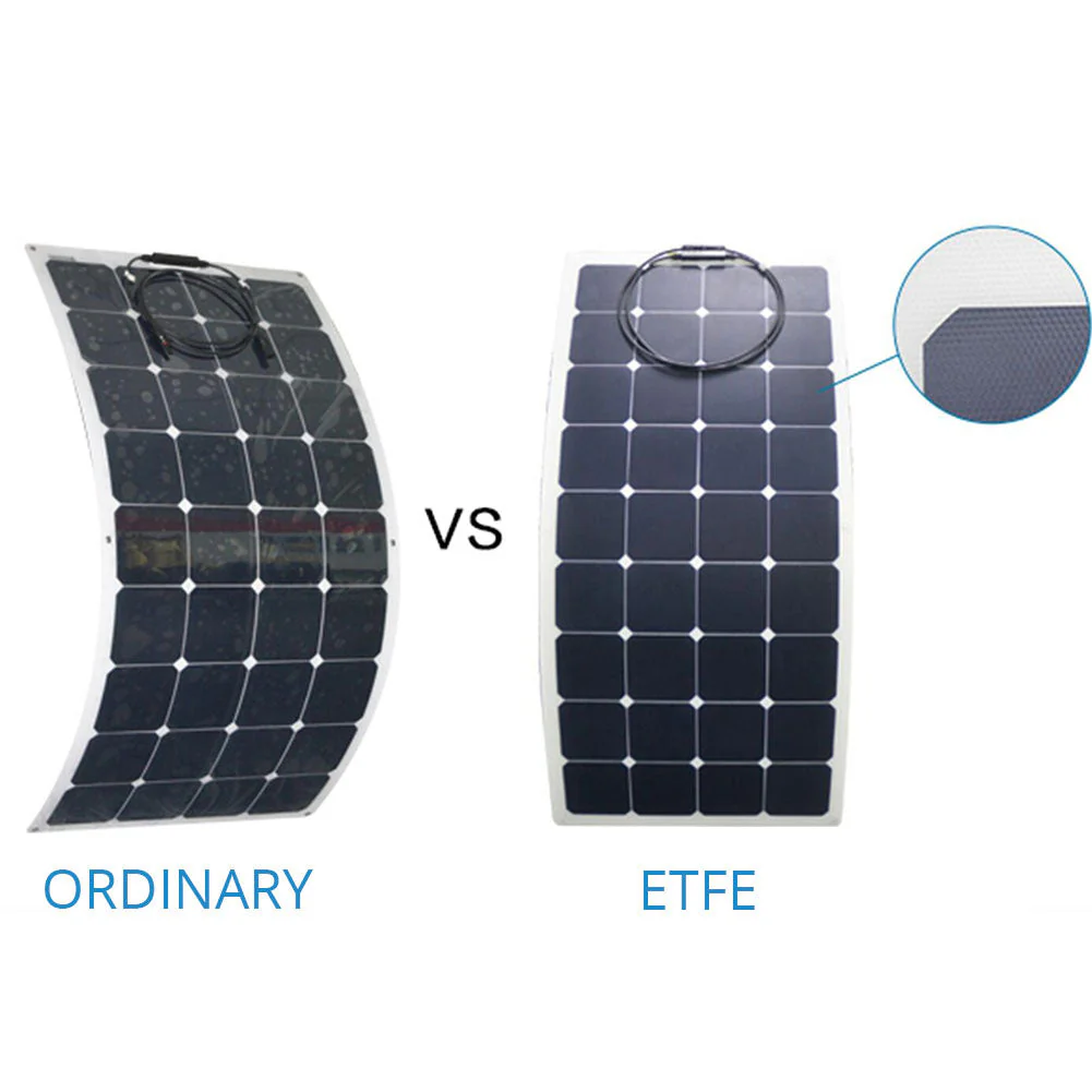 ACOPOWER 110 Watt Flexible Solar Panel - Image 6