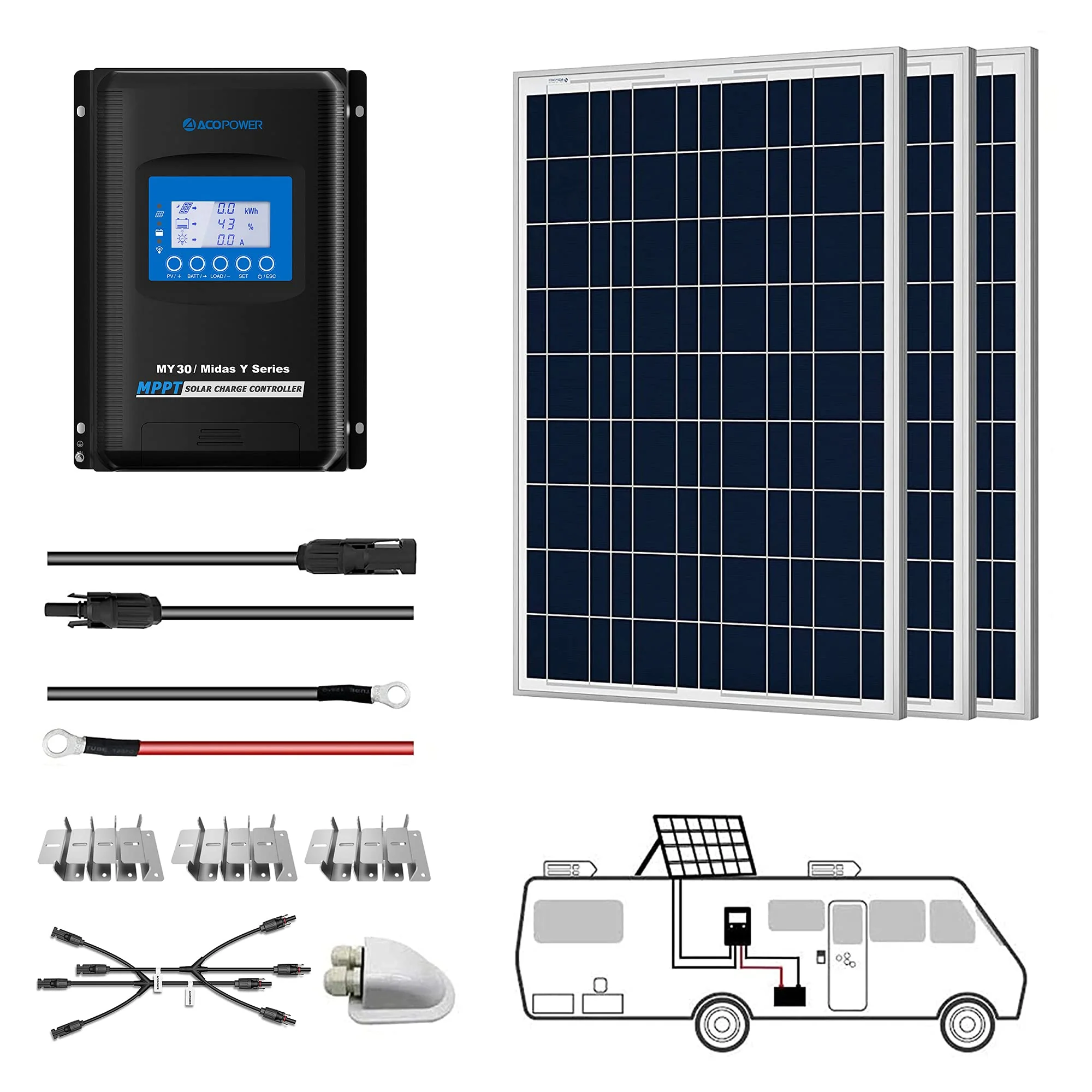 ACOPOWER 12V  Polycrystalline Solar RV Kits + MPPT / PWM Charge Controller (SC) - Image 14