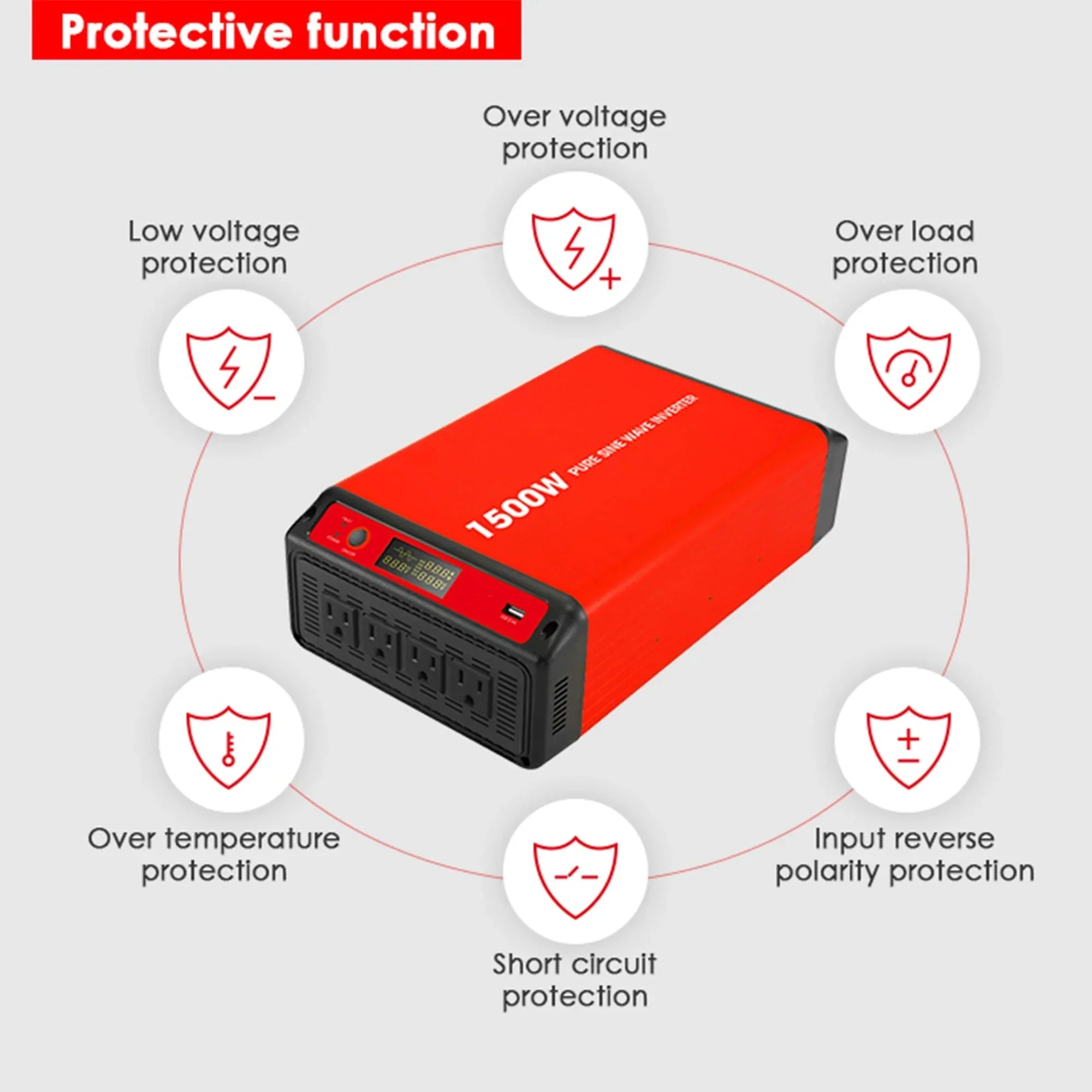 ACOPOWER 1500W 12V Pure Sine Wave Inverter - Image 3