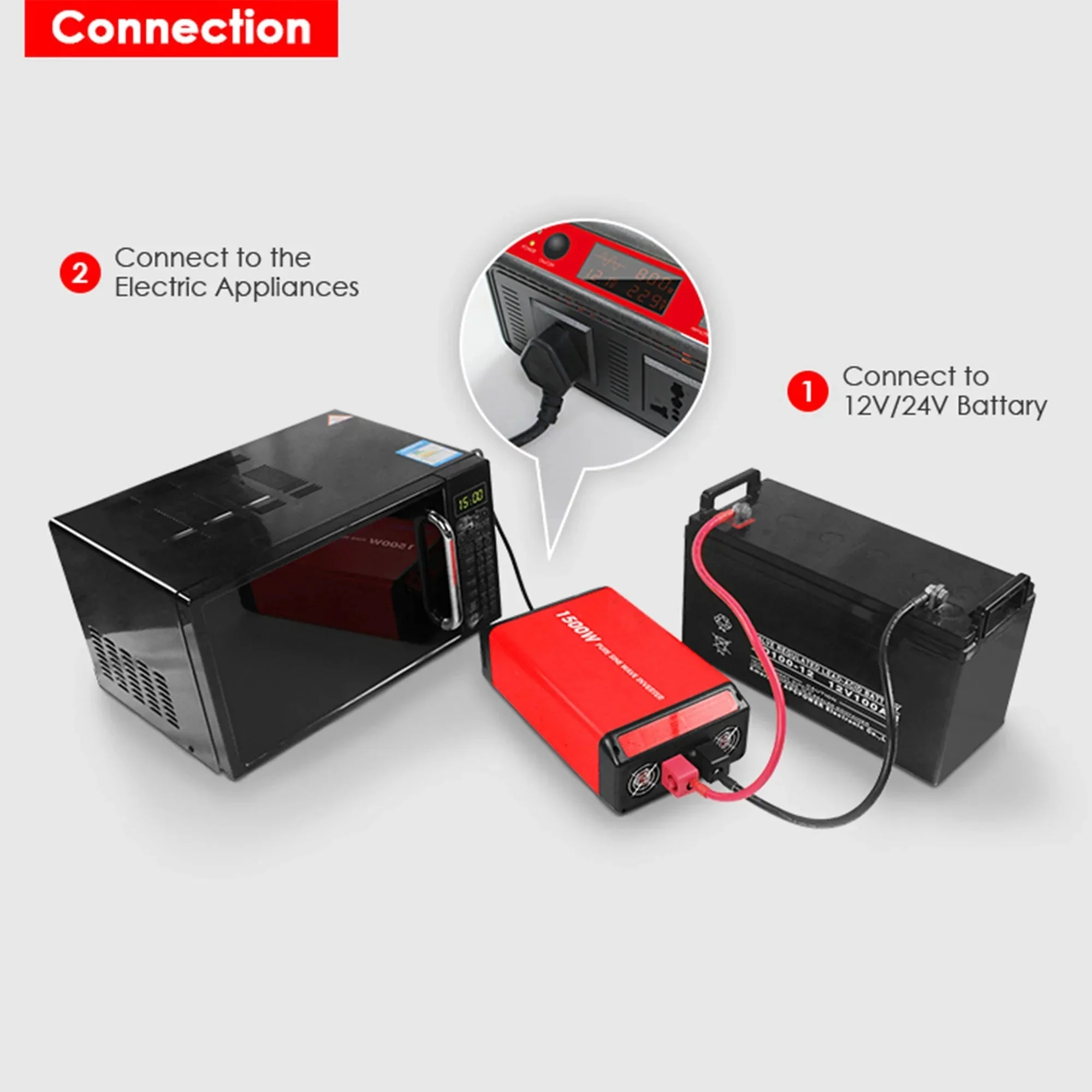 ACOPOWER 1500W 12V Pure Sine Wave Inverter - Image 5