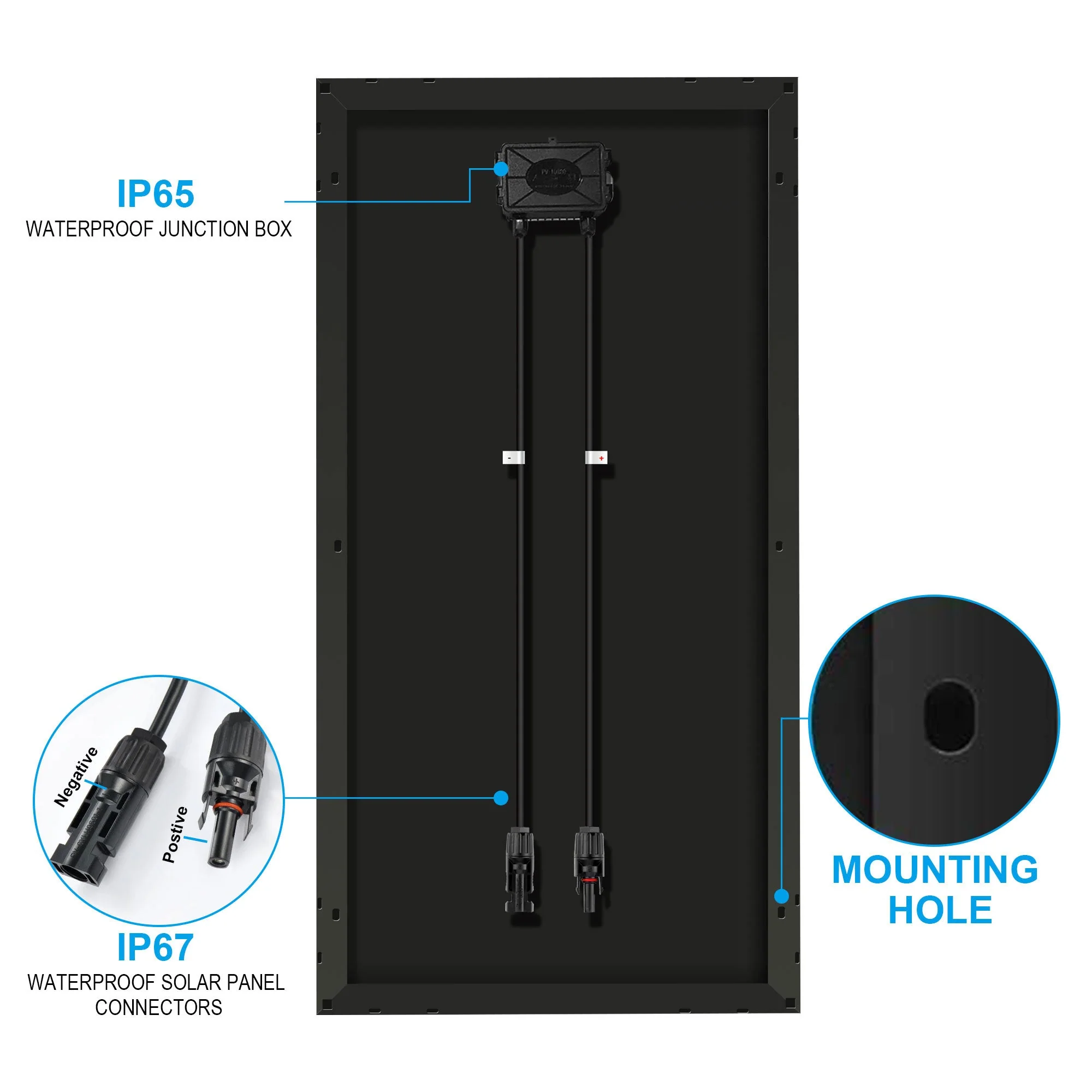 ACOPOWER 200 Watts Mono Solar Panel - Image 4