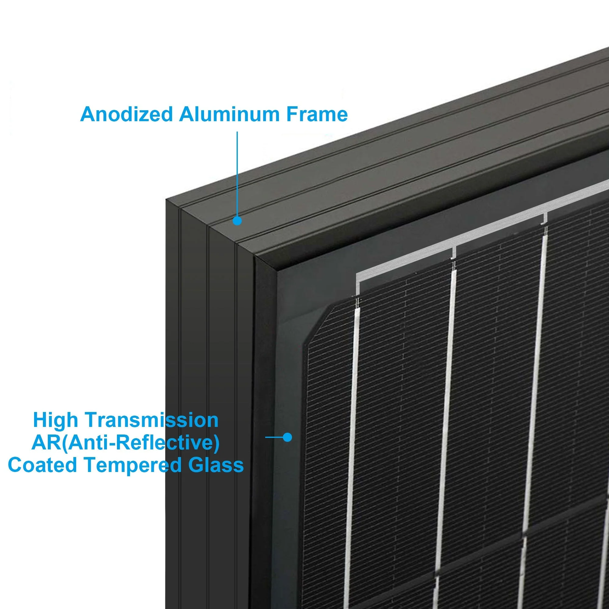 ACOPOWER 200 Watts Mono Solar Panel - Image 5