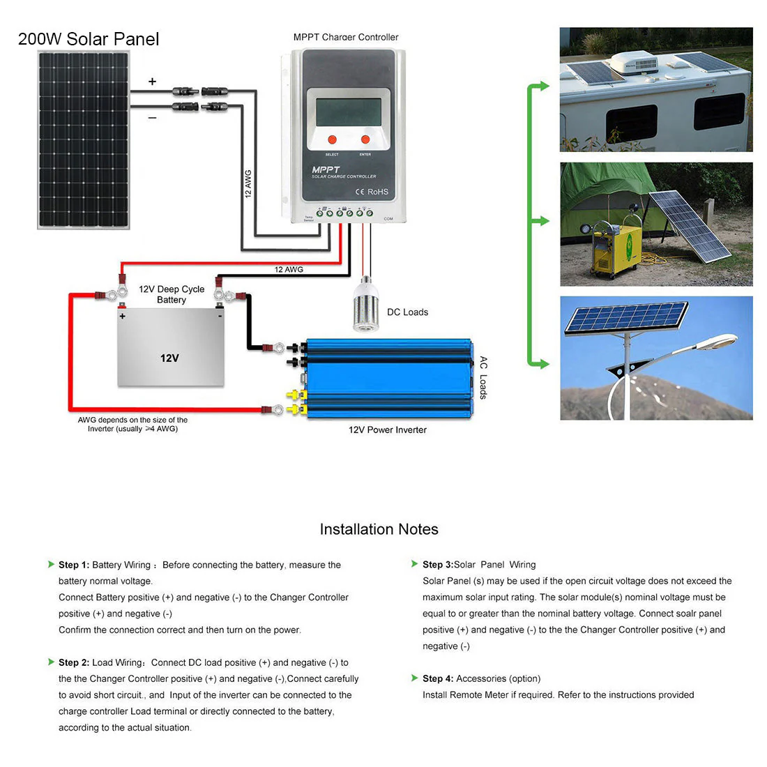 ACOPOWER 200 Watts Mono Solar Panel - Image 6