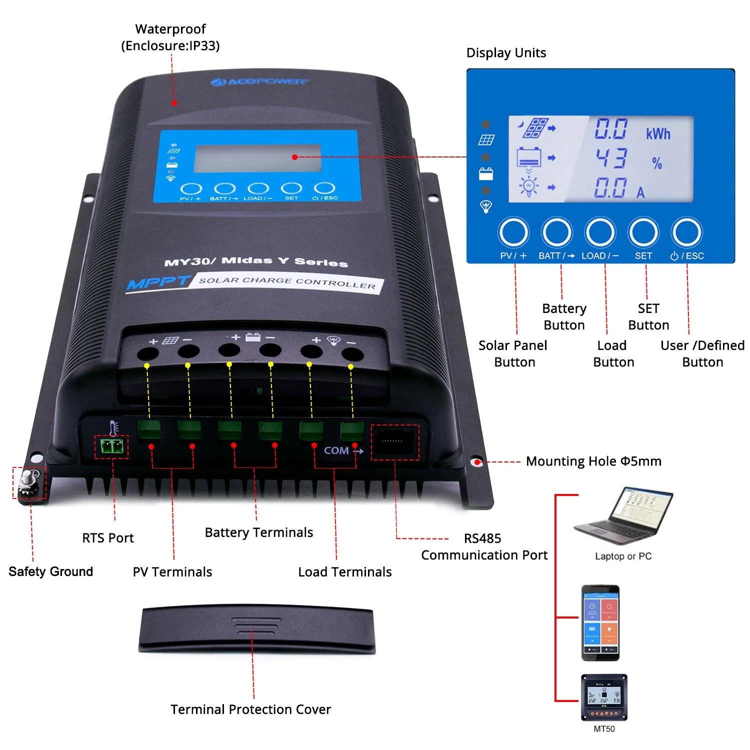 ACOPOWER Deep Cycle GEL Battery Mono Solar Power Complete System with Battery and Inverter for RV Boat 12V Off Grid Kit - Image 5