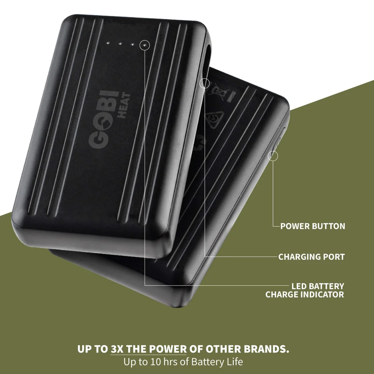 Additional/Replacement 3500mAh Hardshell 2PK Batteries w/ USB-C charging - Image 4