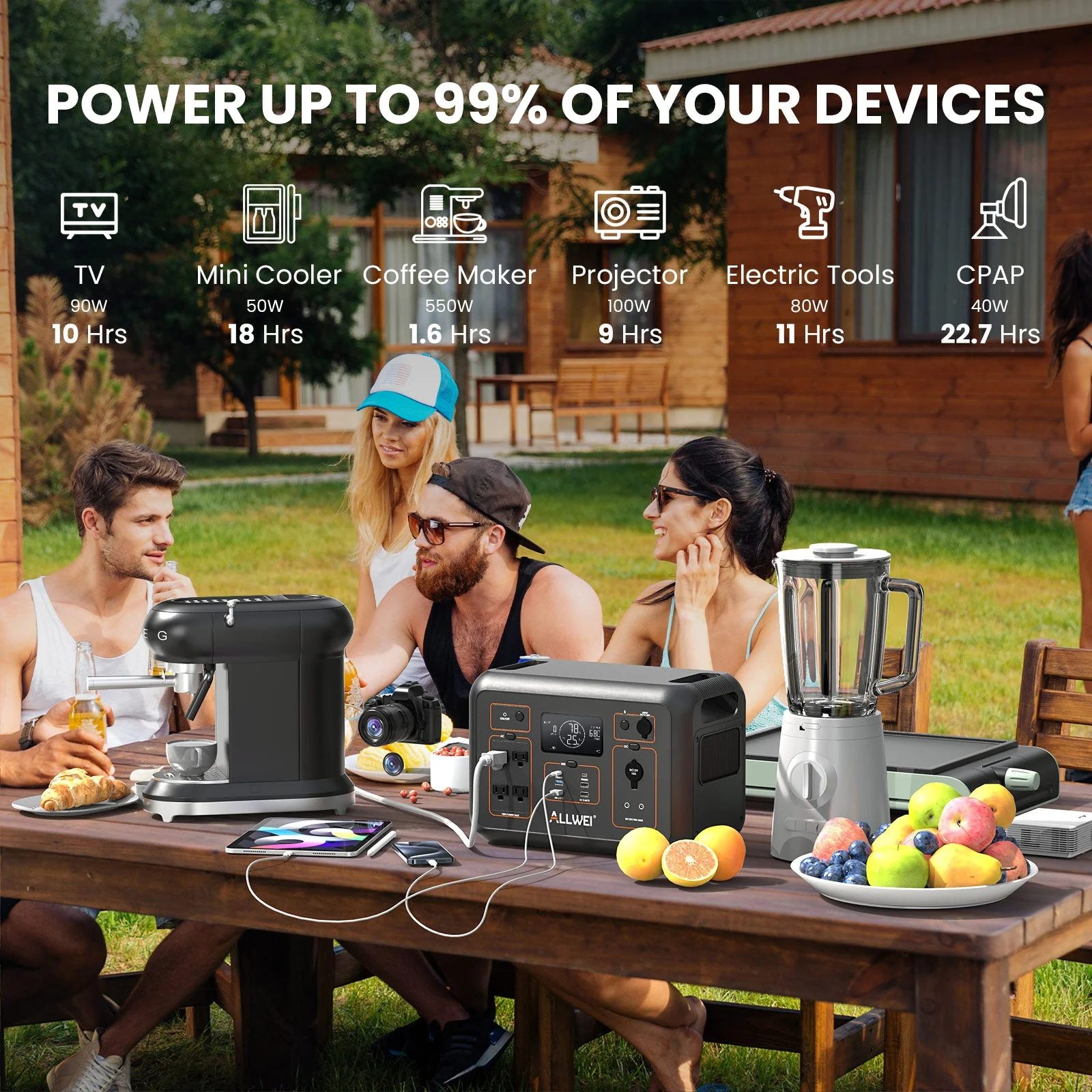 ALLWEI PPS1200 Portable Power Station - 1008Wh | 1200W - Image 3