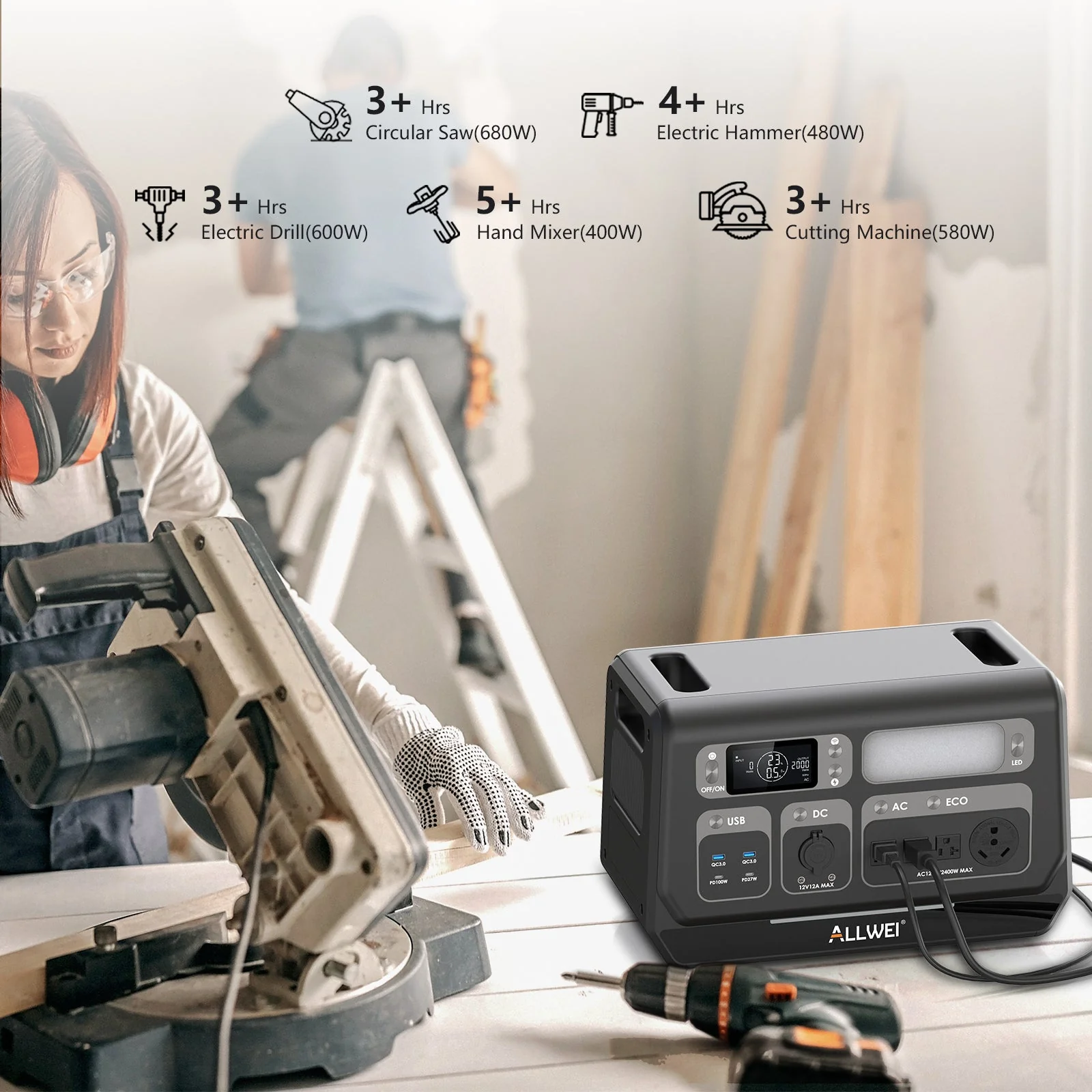 ALLWEI PPS2400+2* B200 PRO | Home Battery Backup up to 6kWh - Image 3