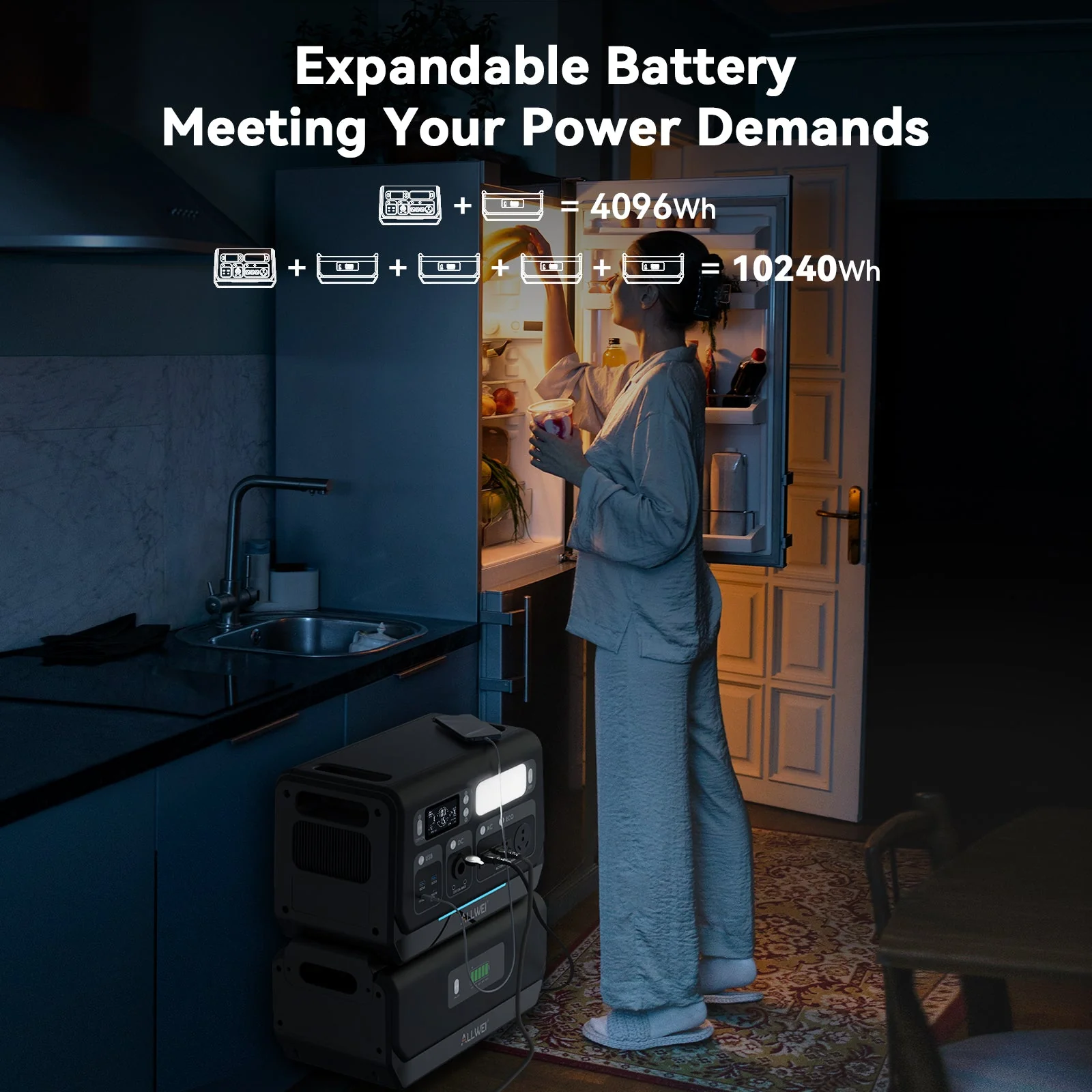 ALLWEI PPS2400+2* B200 PRO | Home Battery Backup up to 6kWh - Image 7