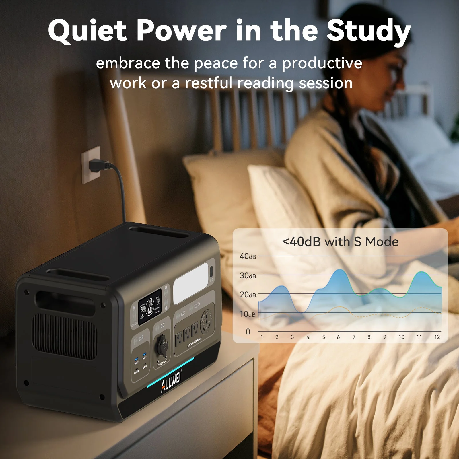 ALLWEI PPS2400+4* B200 PRO | Home Battery Backup up to 10kWh - Image 6