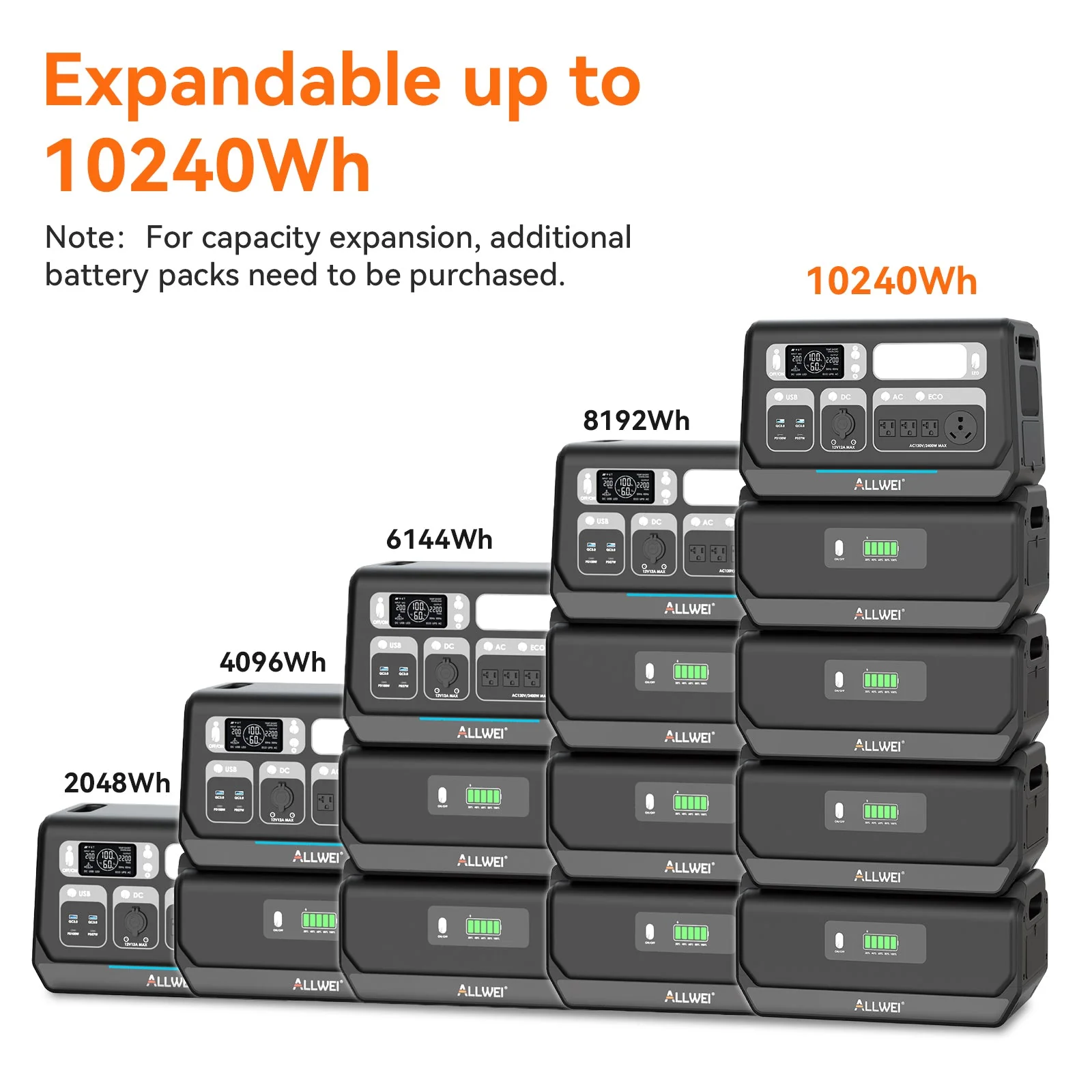 ALLWEI PPS2400+1* B200 PRO | Home Battery Backup up to 4kWh - Image 2