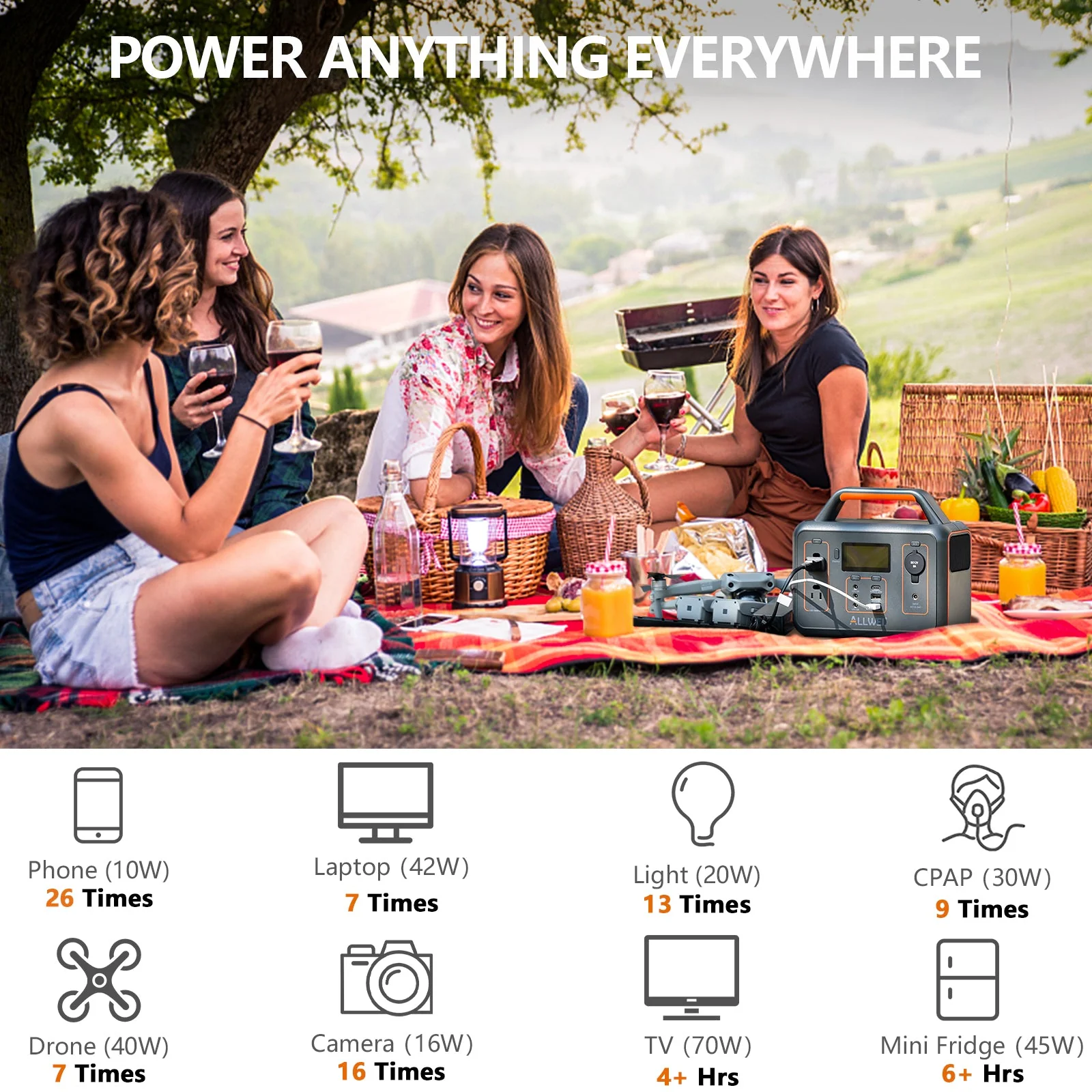 ALLWEI PPS300 Portable Power Station - 300W | 280Wh - Image 4