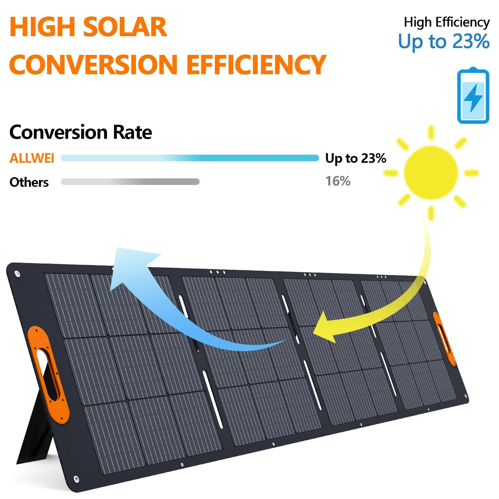ALLWEI XY-200 200W Solar Panel for PPS1200 PPS2400 - Image 3