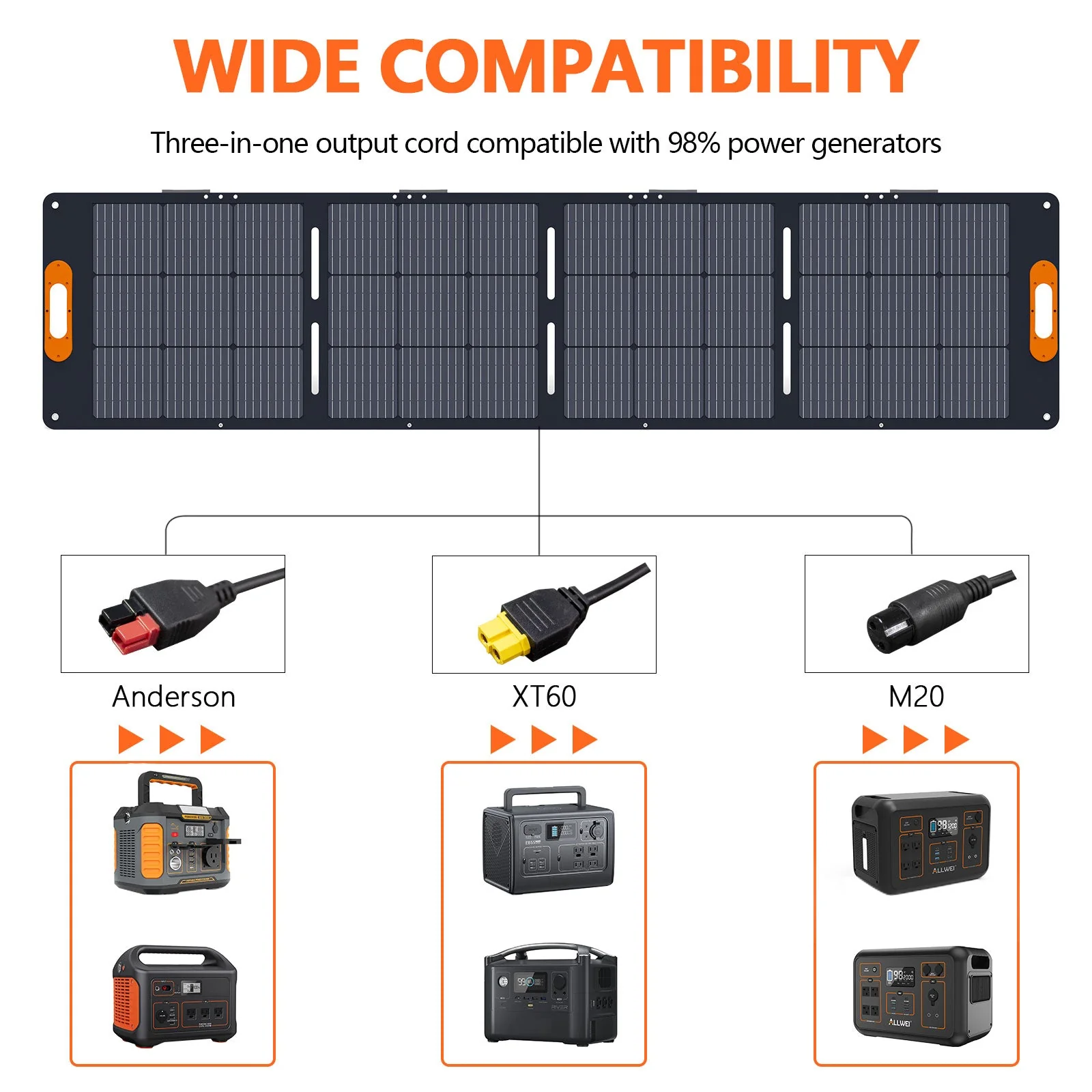 ALLWEI XY-200 200W Solar Panel for PPS1200 PPS2400 - Image 5