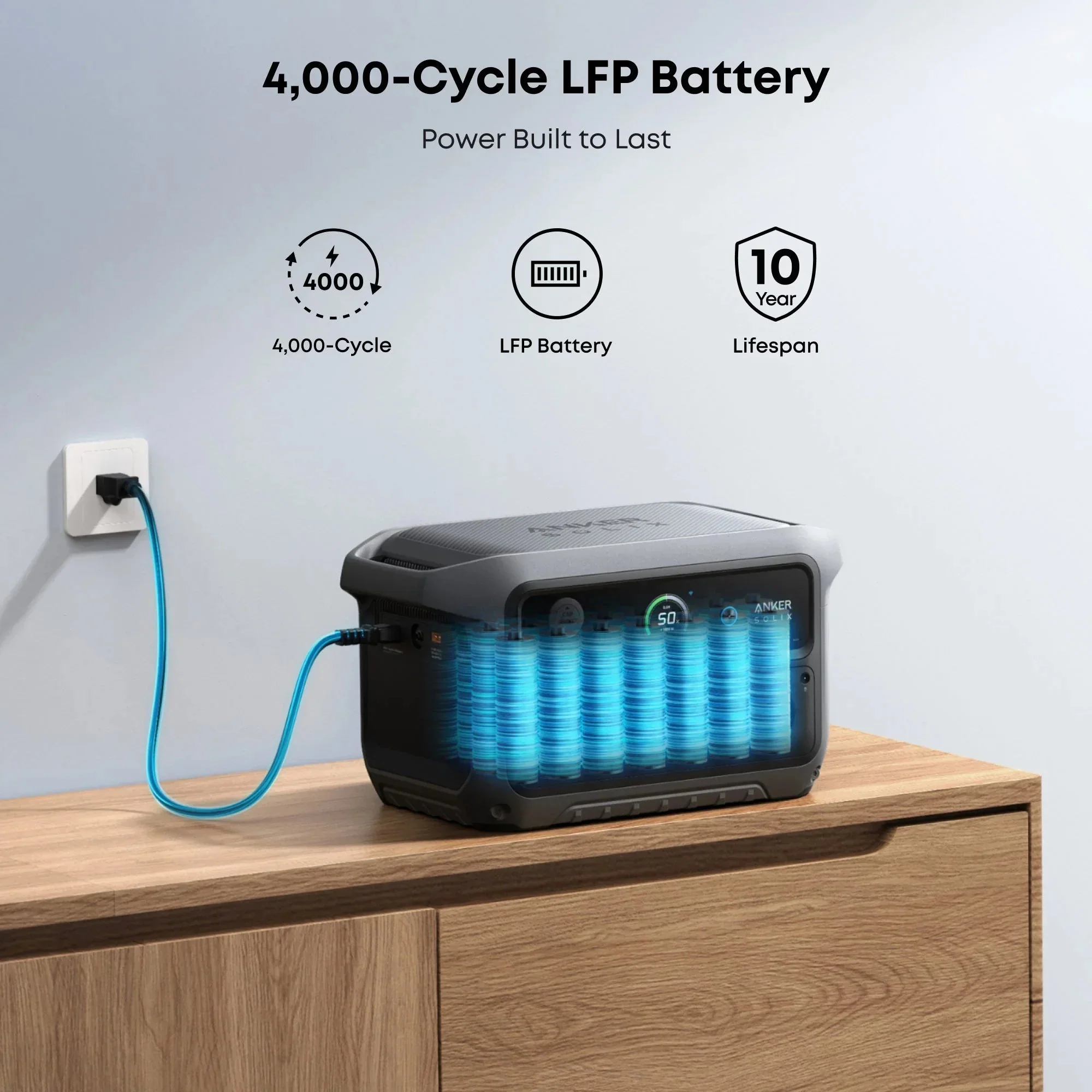 Anker SOLIX C2000 Gen2 Portable Power Station + Car Alternator Charger - Image 17