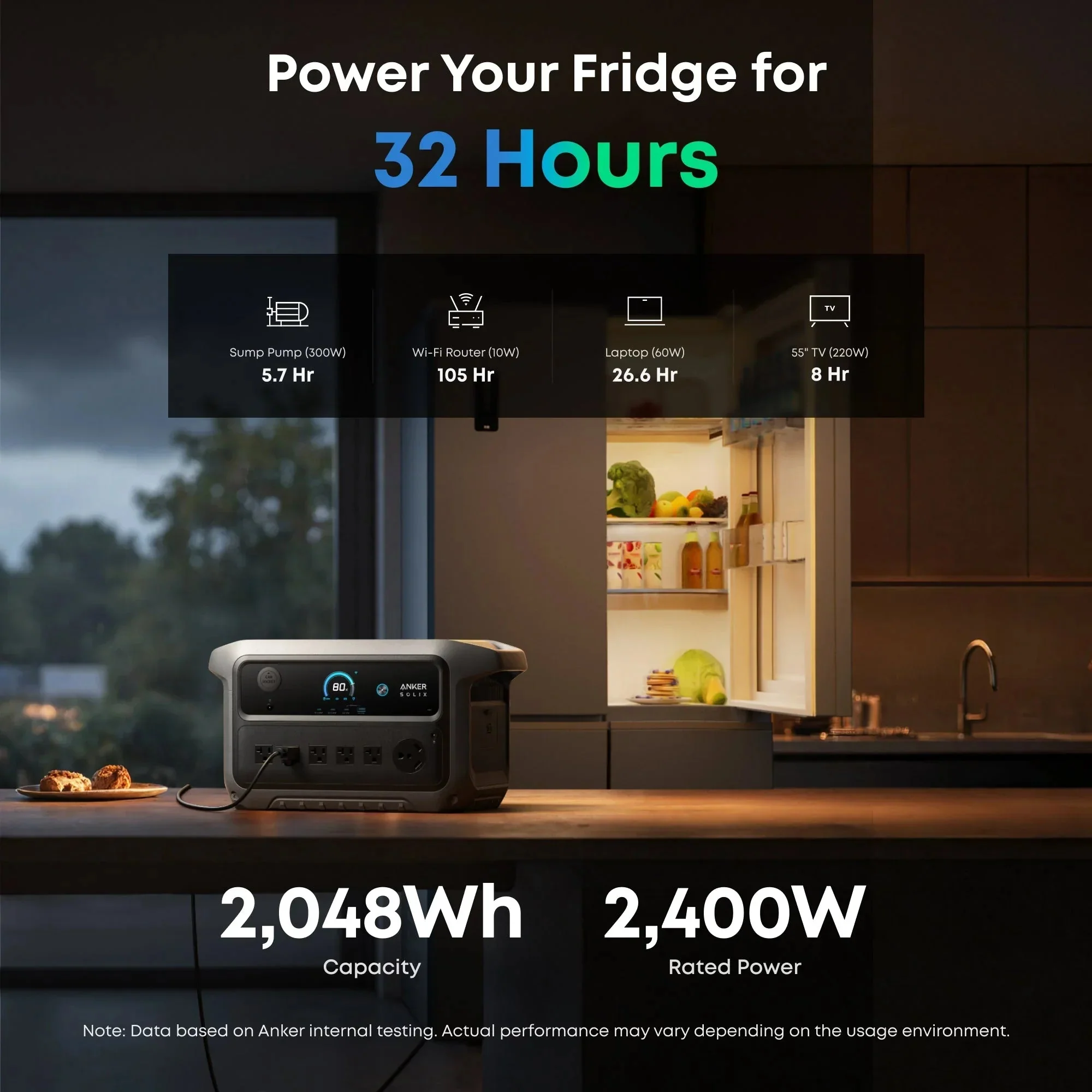 Anker SOLIX C2000 Gen2 Portable Power Station + Car Alternator Charger - Image 3