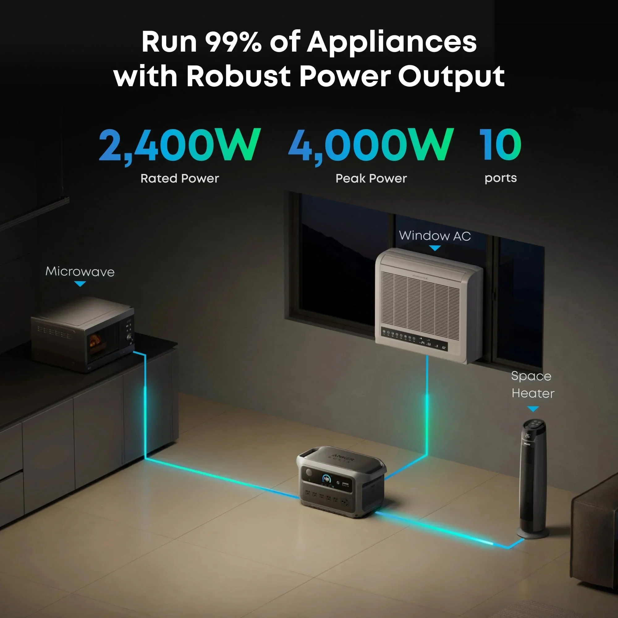 Anker SOLIX C2000 Gen2 Portable Power Station + Car Alternator Charger - Image 4