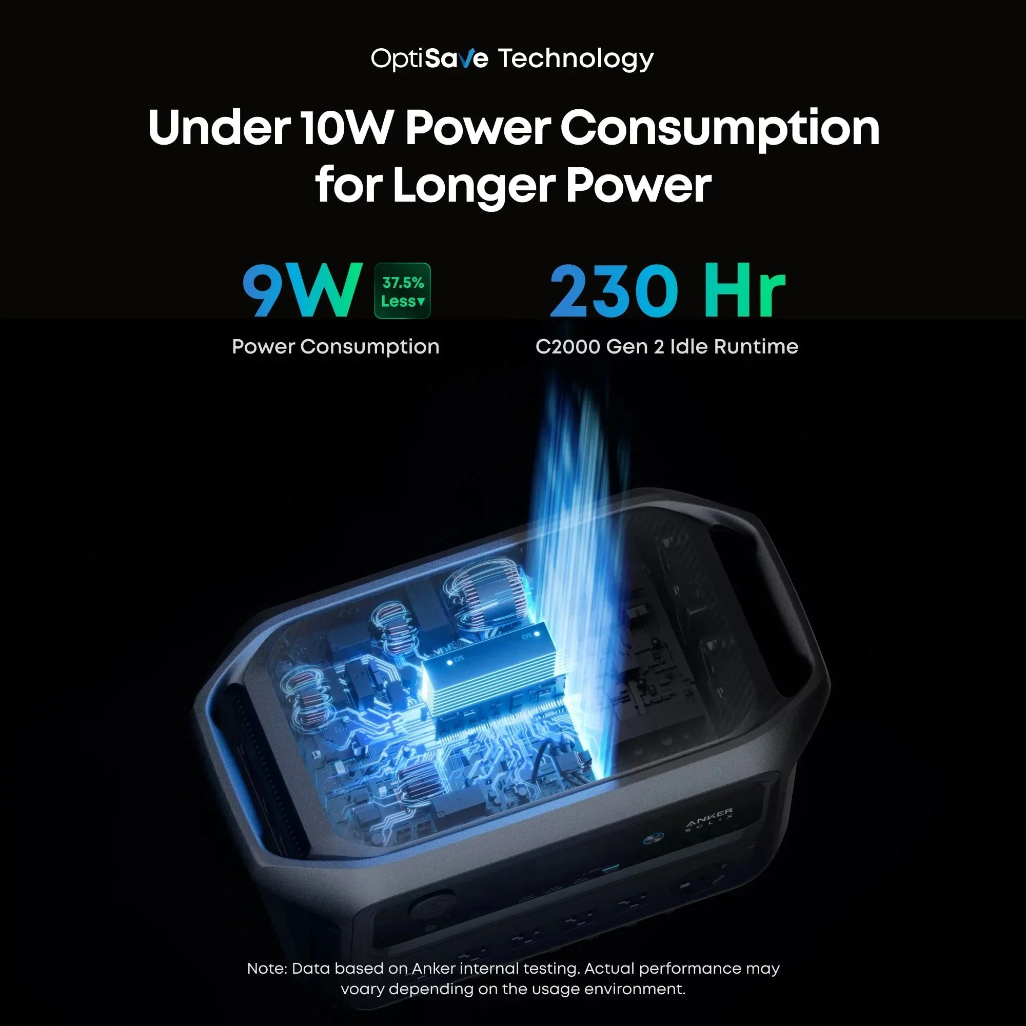 Anker SOLIX C2000 Gen2 Portable Power Station + Car Alternator Charger - Image 5