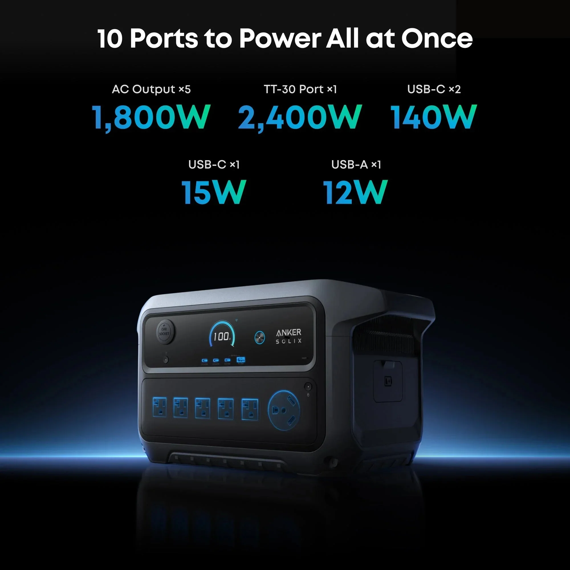 Anker SOLIX C2000 Gen2 Portable Power Station + Car Alternator Charger - Image 6