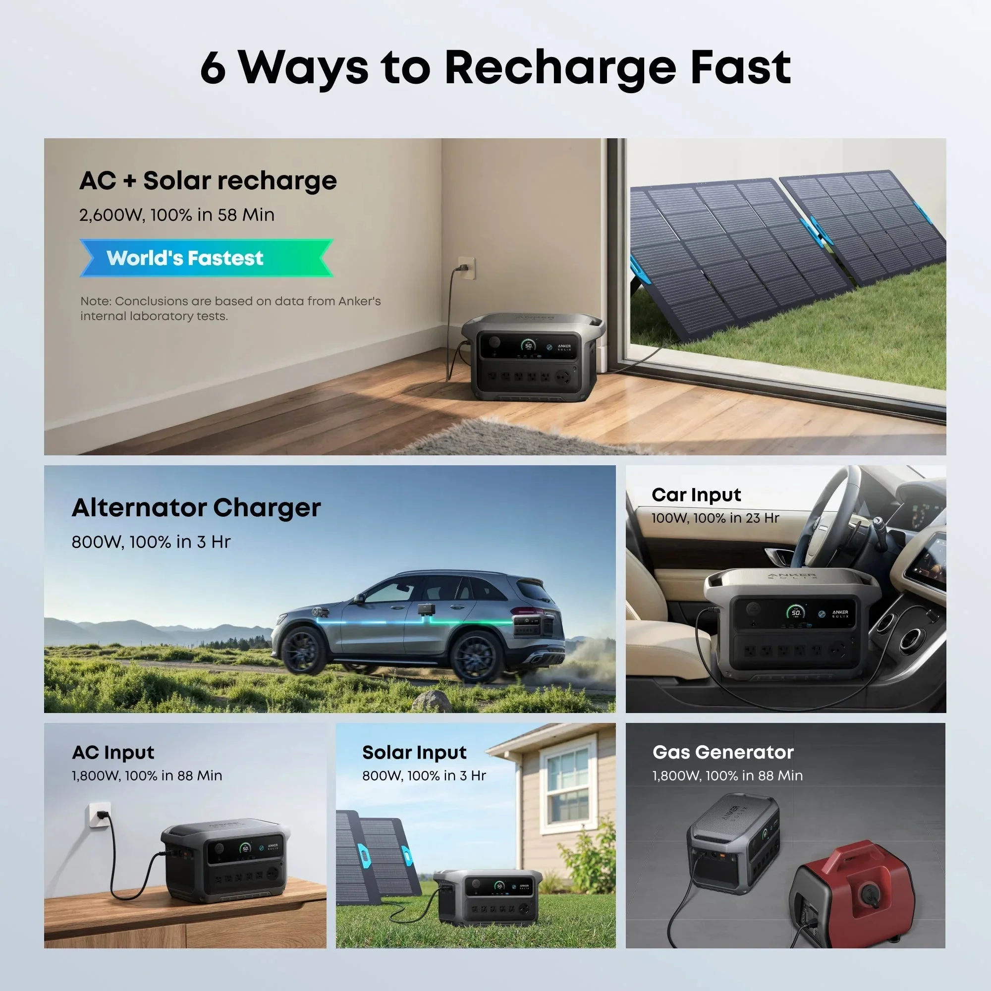 Anker SOLIX C2000 Gen2 Portable Power Station + Car Alternator Charger - Image 8